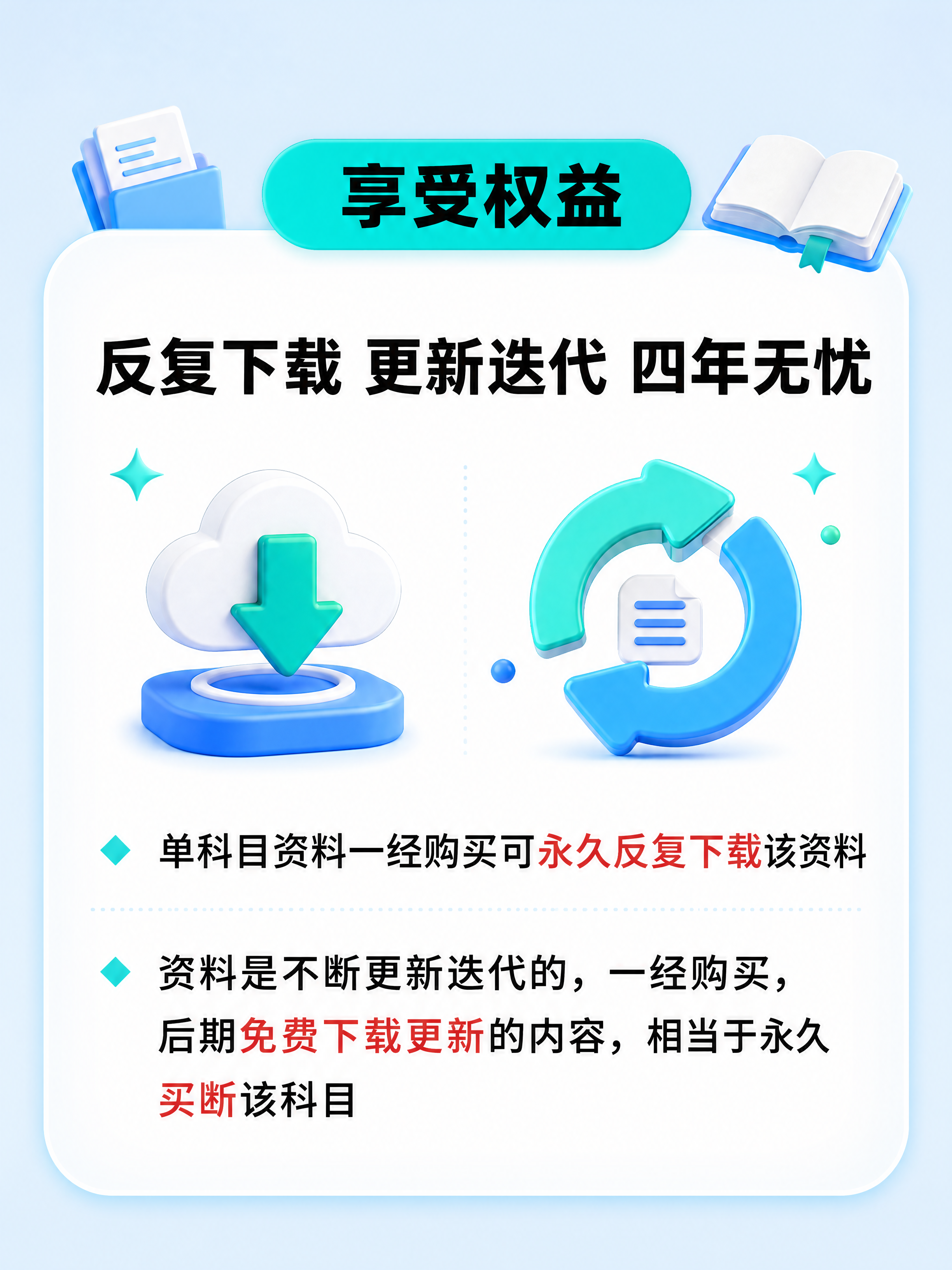 [商品] 教育服务类虚拟产品，大学生学习资料会员服务；品牌名「… - 图片创意预览