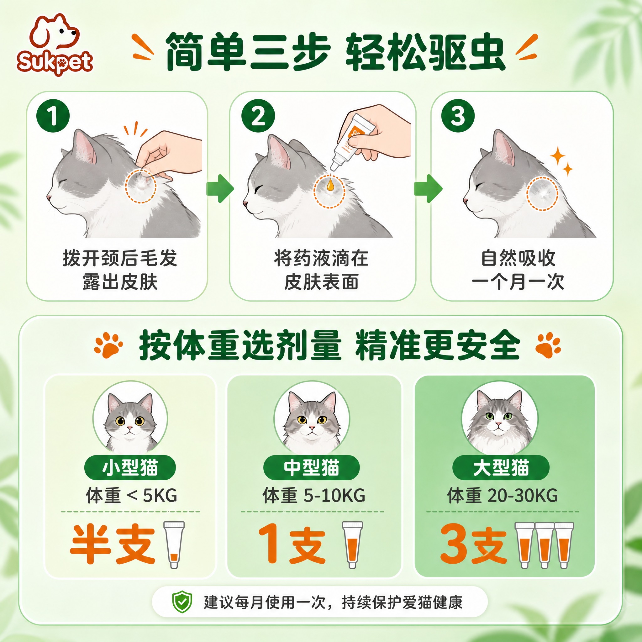 [主图-6] 使用方法步骤图，核心任务是展示简单三步驱虫操作和… - 图片创意预览