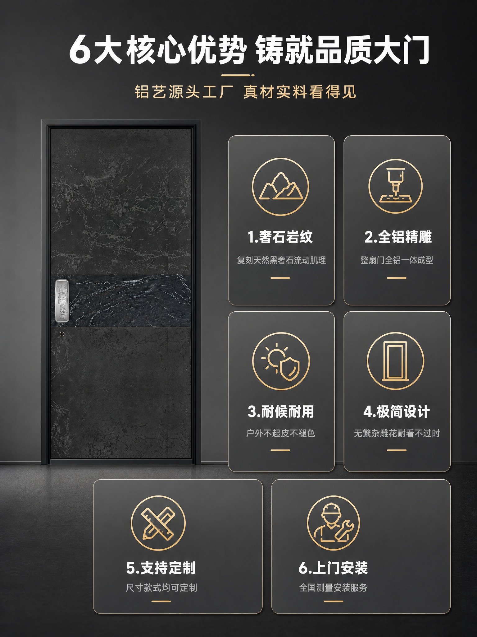 [商品] 使用【图1】臻尚铂门全铝精雕奢石岩纹别墅大门；保留黑… - 图片创意预览