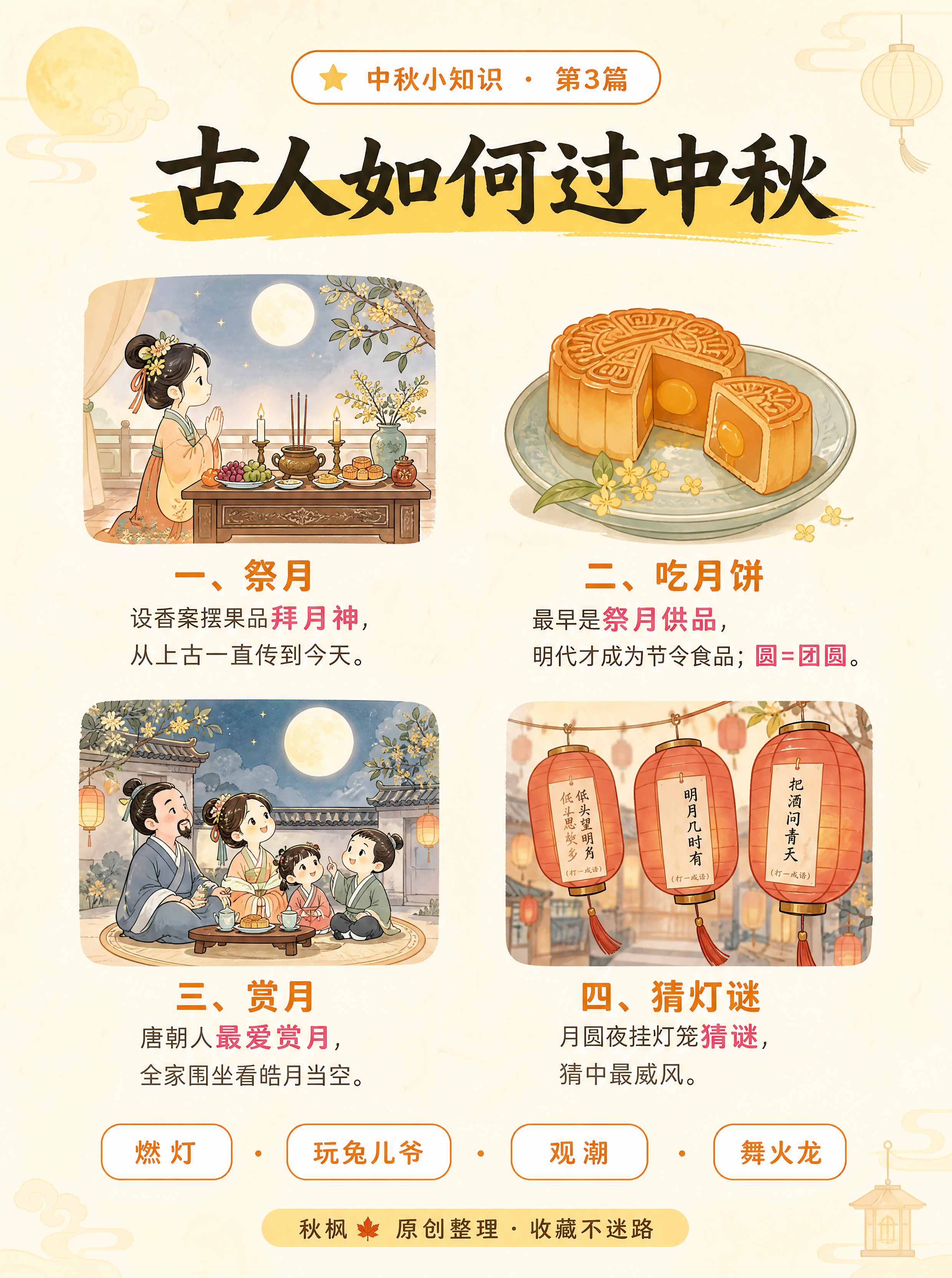 小红书亲子科普信息图（古人如何过中秋），3:4竖版，超高清，留… - 图片创意预览