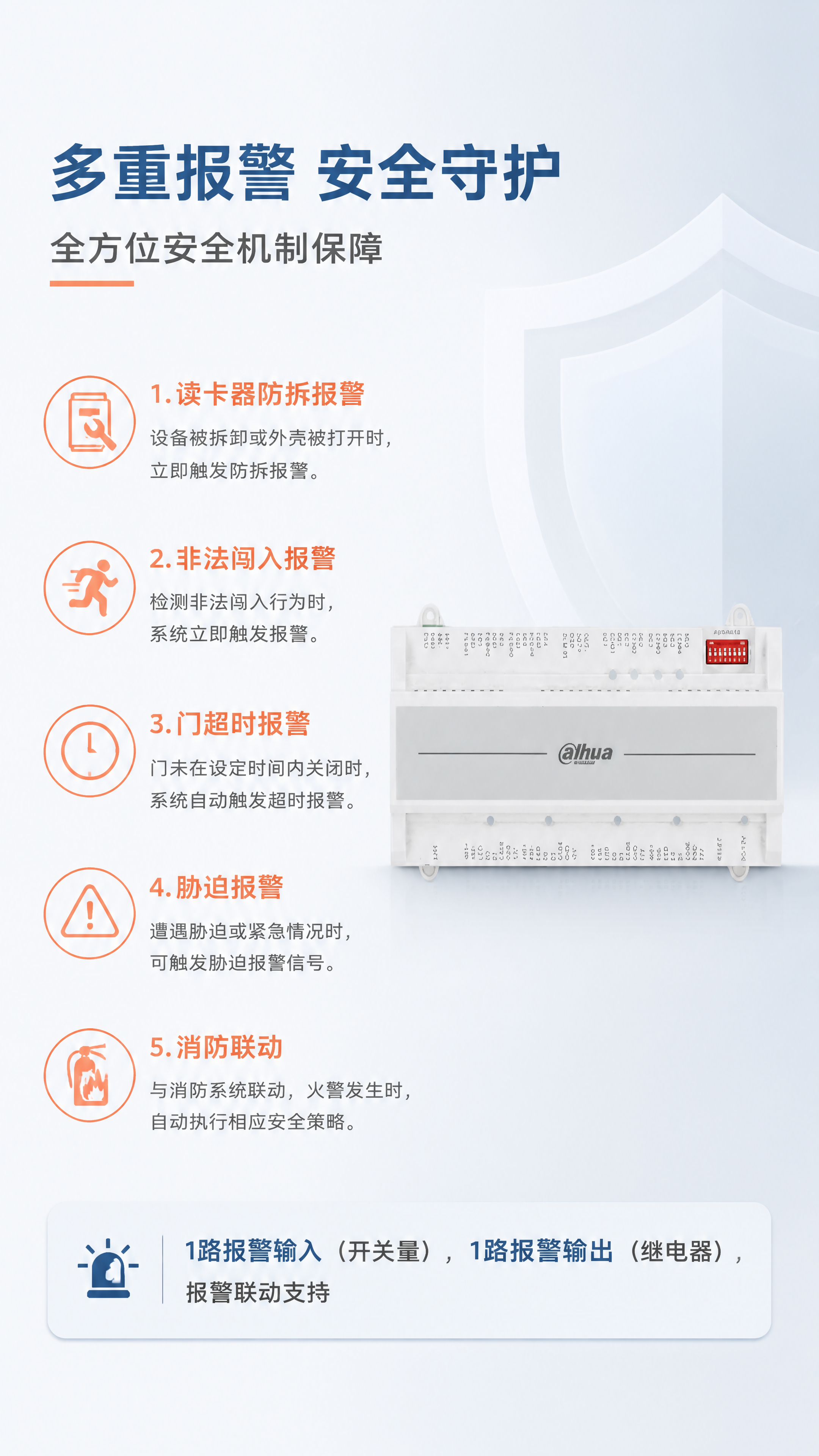 [第6张] 报警与安全机制页 - 防拆/非法闯入/门超时/消防… - 图片创意预览