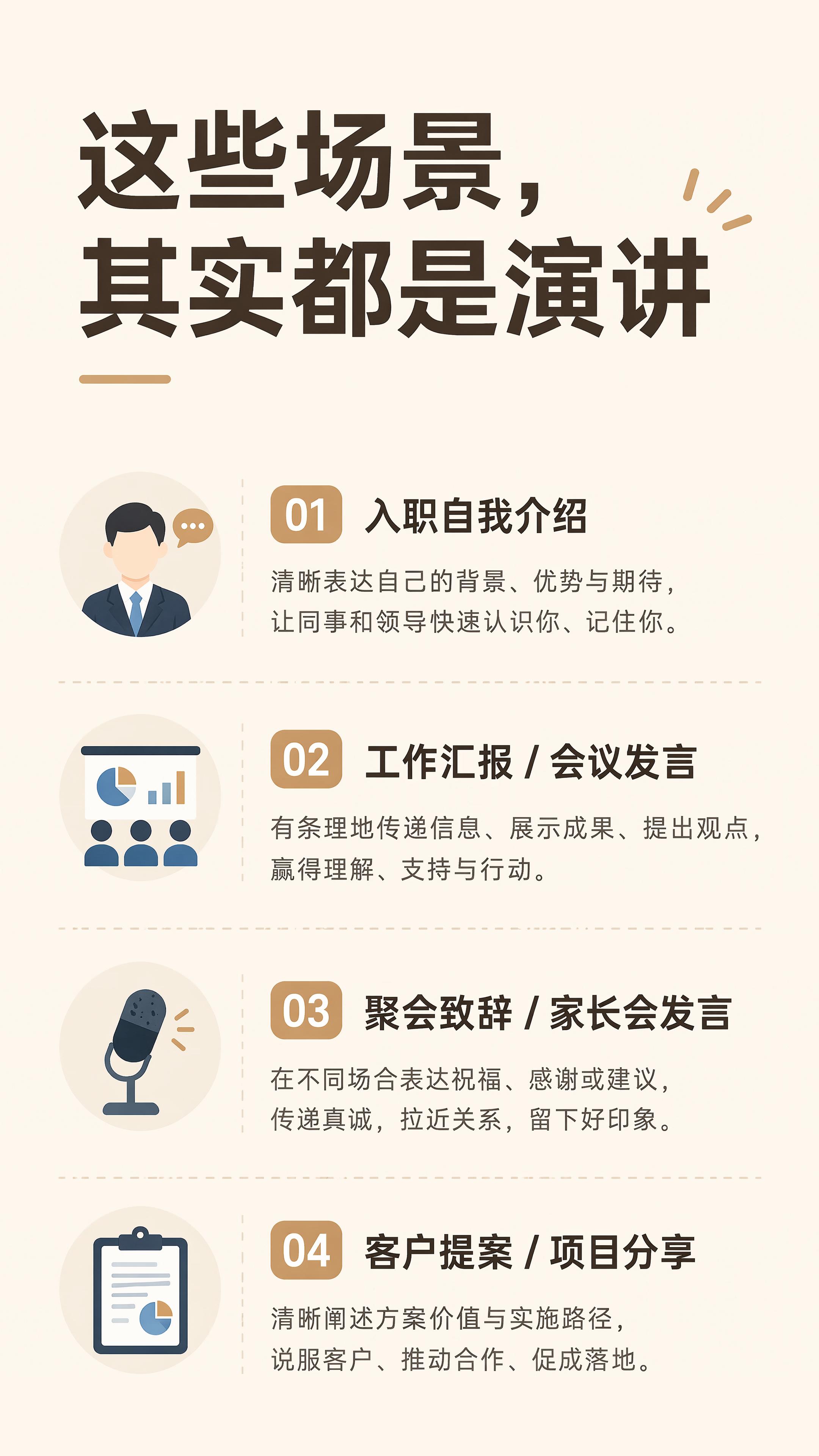 设计图文内页，底色为浅米白，主标题“这些场景，其实都是演讲”，… - 图片创意预览