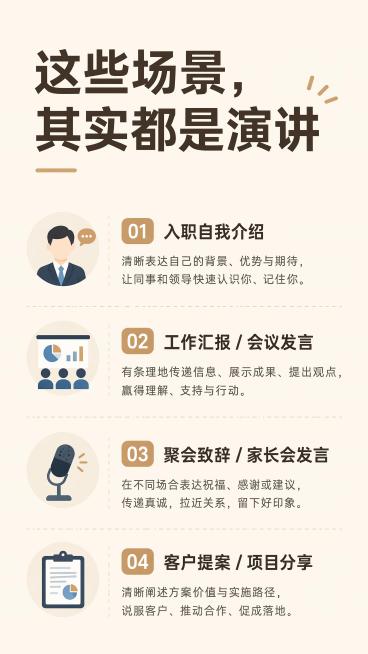 设计图文内页，底色为浅米白，主标题“这些场景，其实都是演讲”，正文分四点内容：▫️ 入职自我介绍 ▫️ 工作汇报 / 会议发言 ▫️ 聚会致辞 / 家长会发言 ▫️ 客户提案 / 项目分享，文字层级分预览效果