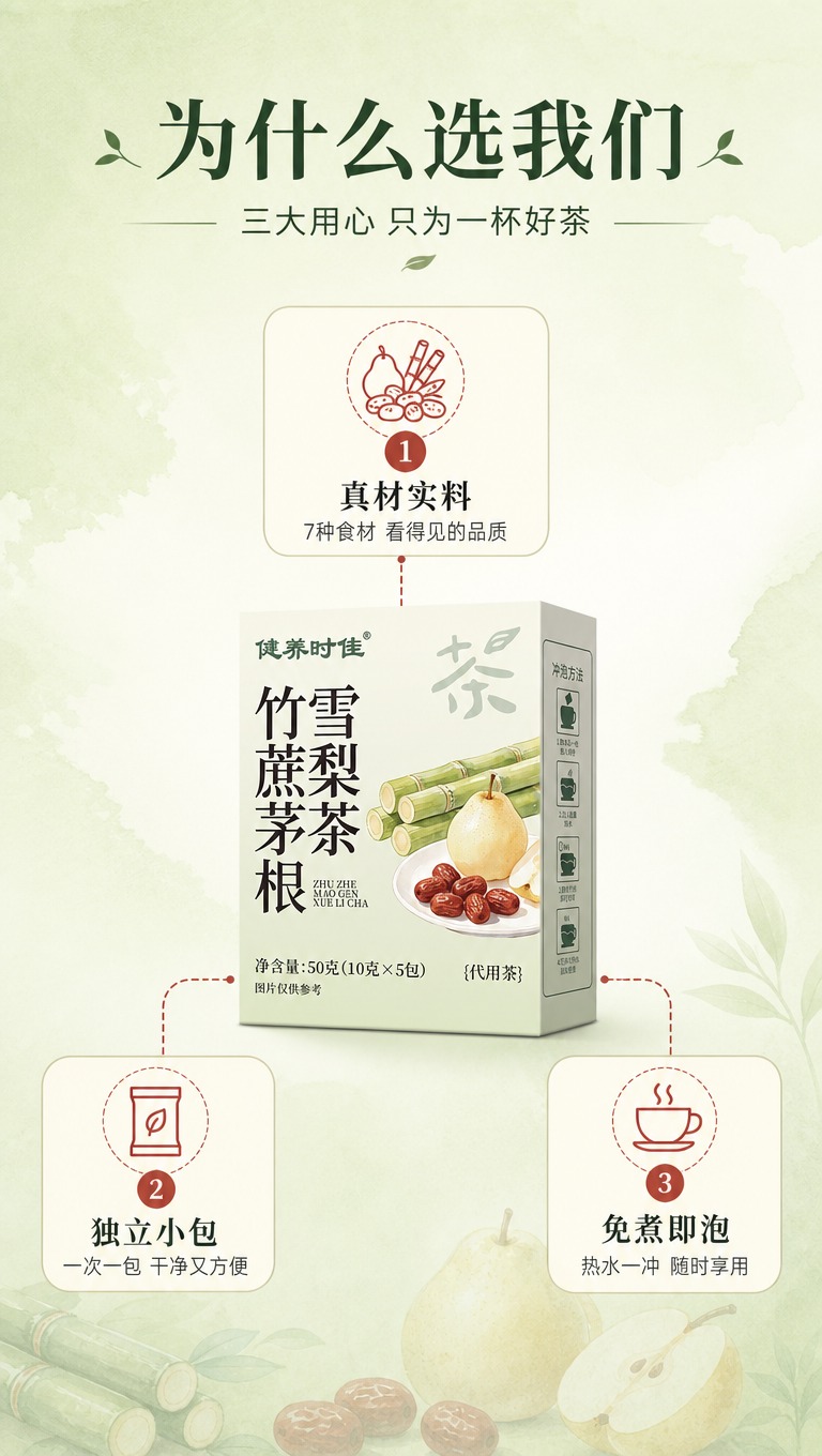 [商品] 使用【图1】健养时佳竹蔗茅根雪梨茶盒装产品；保留包装… - 图片创意预览