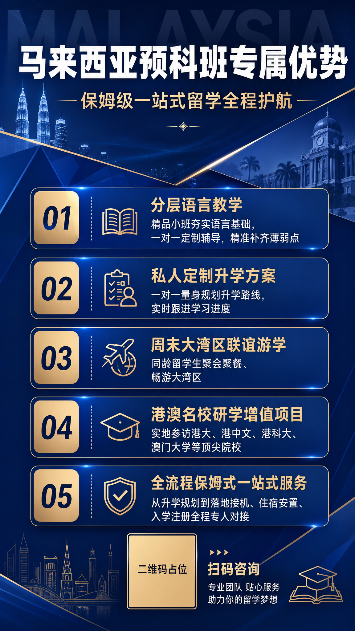 一张留学预科班招生海报，竖版9:16比例，深蓝高端商务风格。深… - 图片创意预览