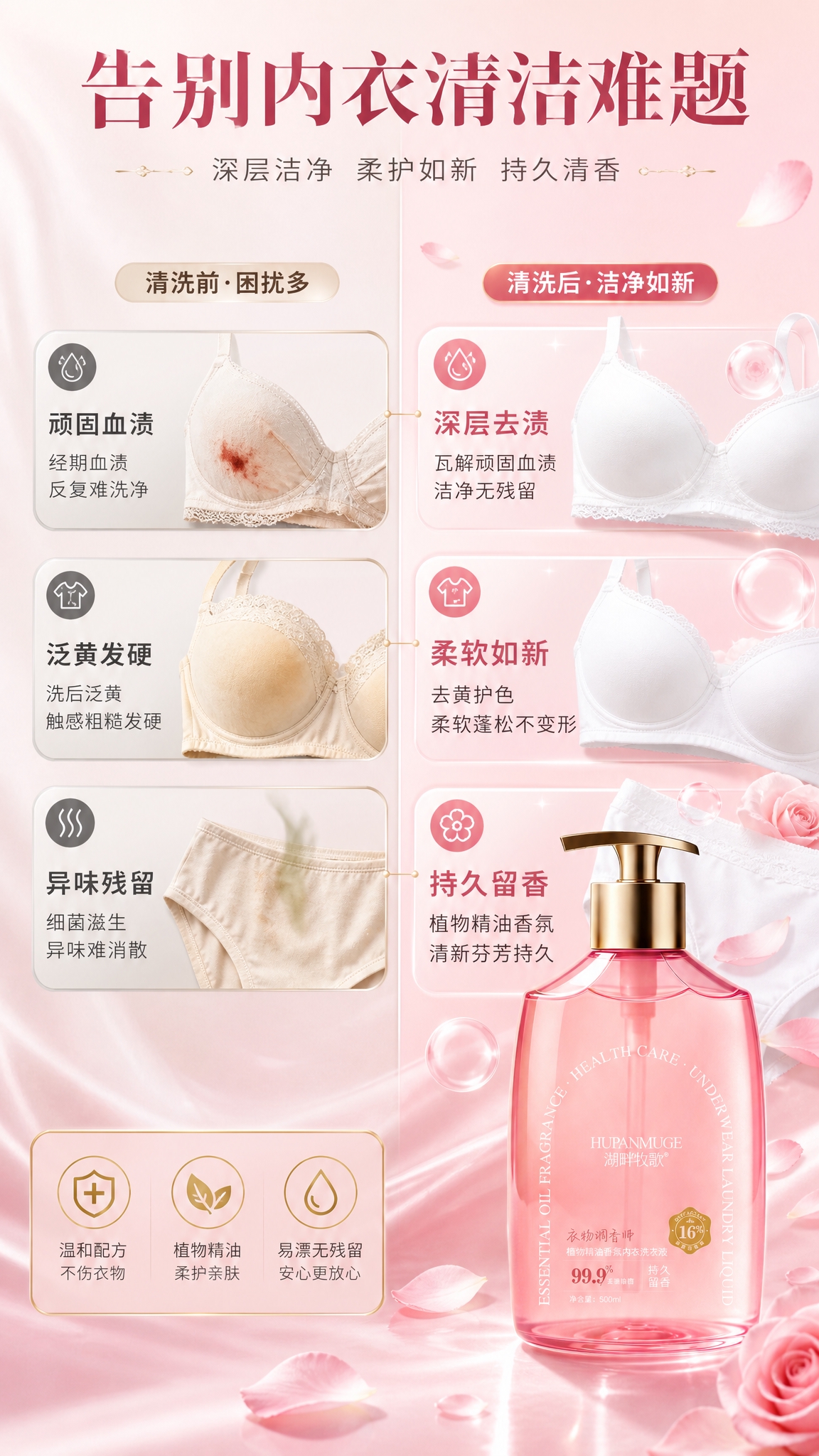 [商品] 使用【图1】湖畔牧歌植物精油香氛内衣洗衣液，粉色透明… - 图片创意预览
