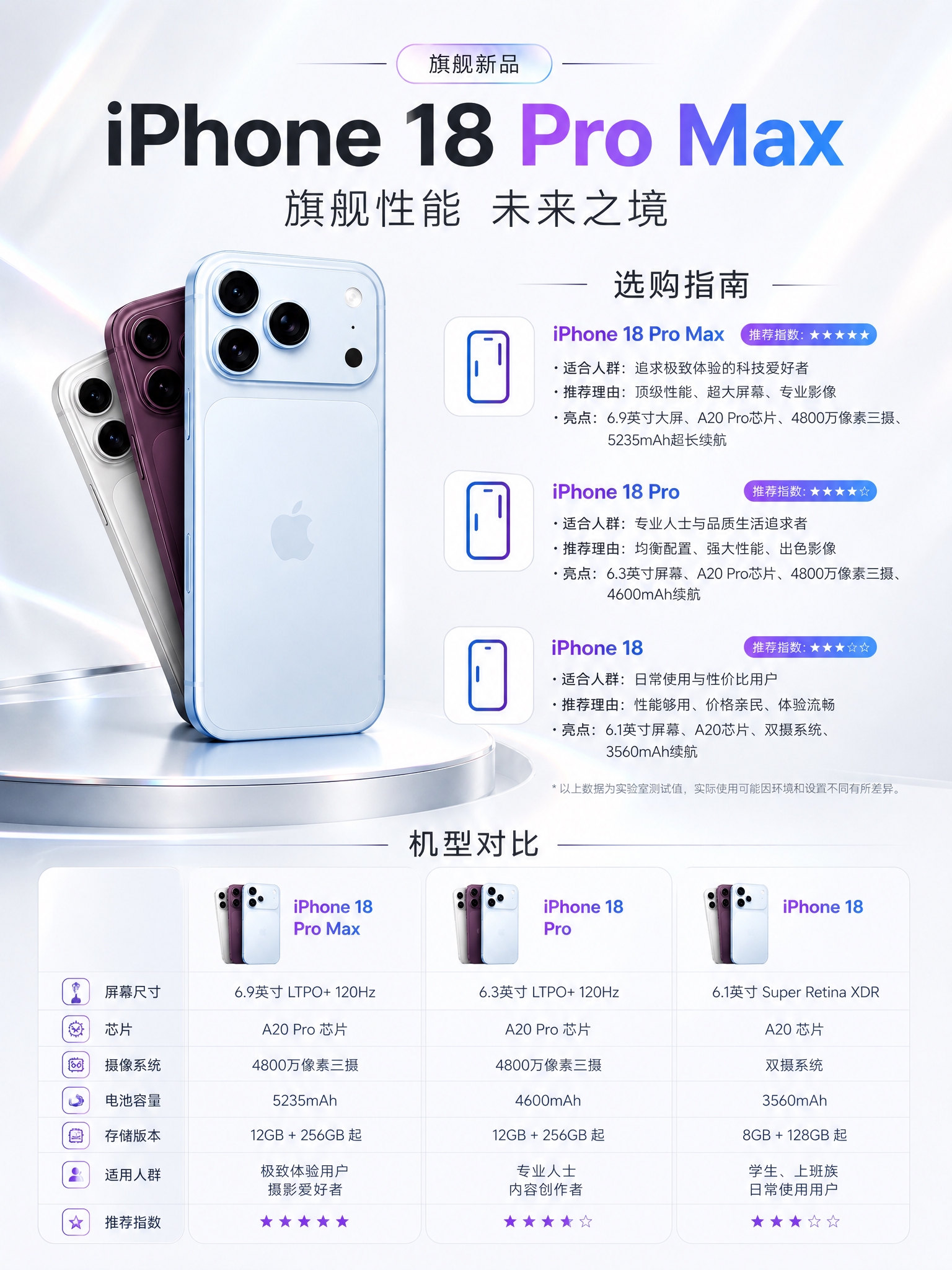 3:4竖版商业数码海报，纯净瓷白色背景，微弱冰白镭射细碎光晕，… - 图片创意预览