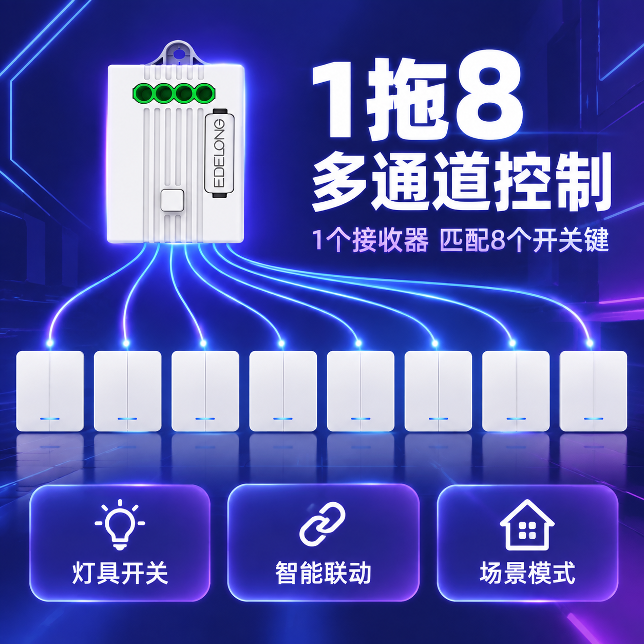 [主图-4] 一拖八多通道功能主图，淘宝主图，核心卖点：1个接… - 图片创意预览