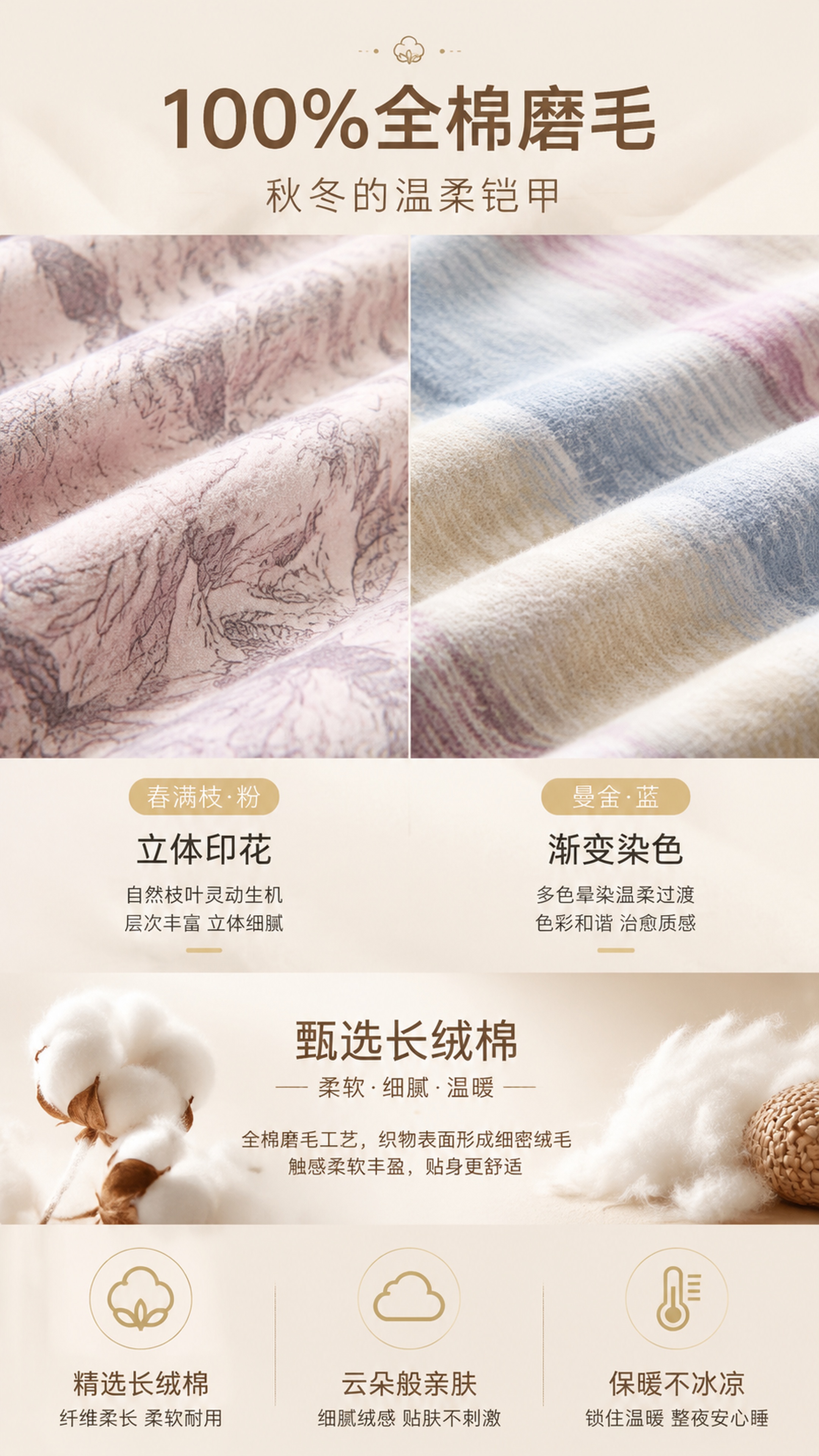[第4屏] 100%全棉磨毛材质解析详情页-面料微距质感展示。… - 图片创意预览