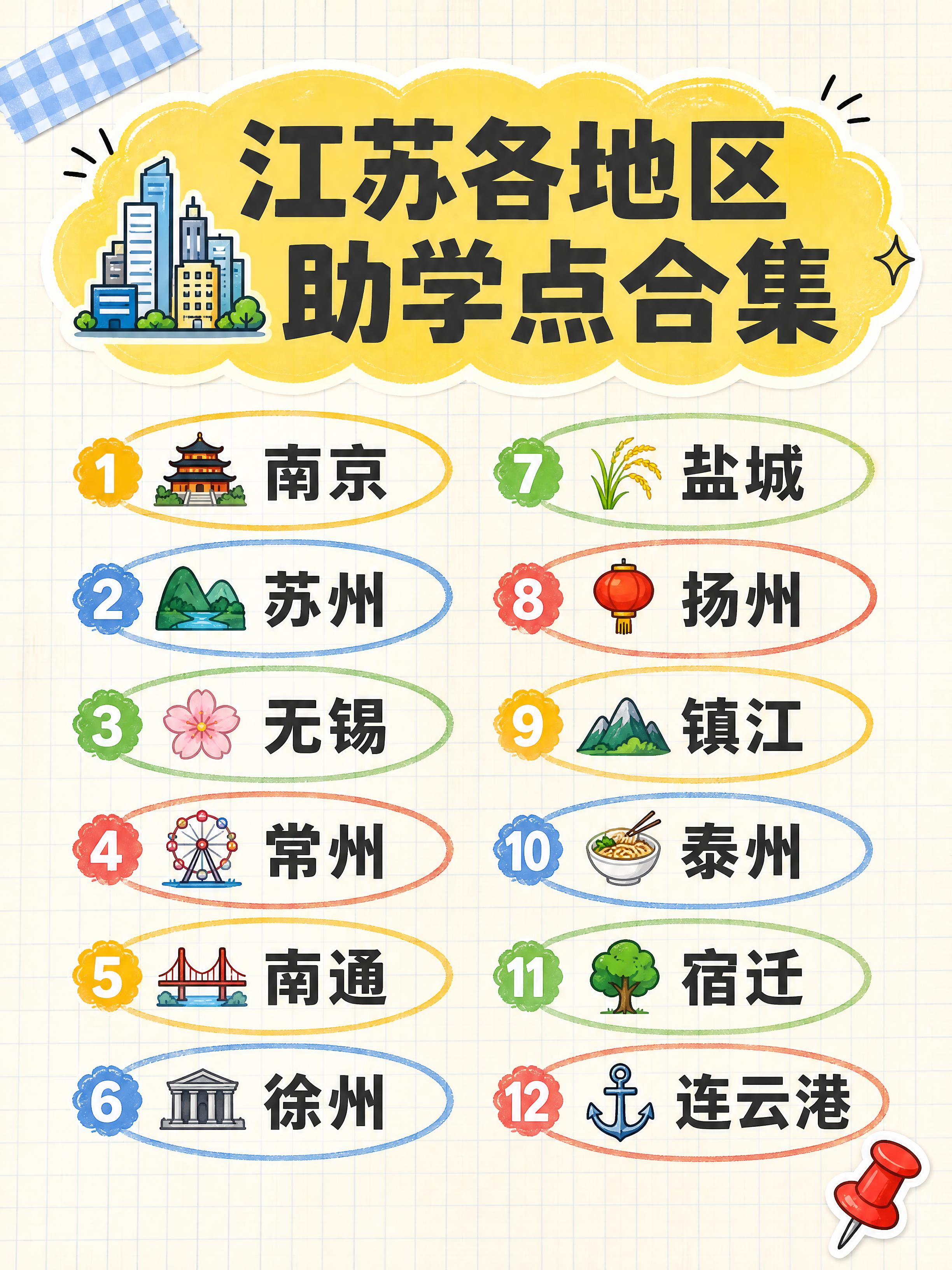 小红书笔记封面，手账拼贴教育风，版式精美，小红书笔记封面质感，… - 图片创意预览