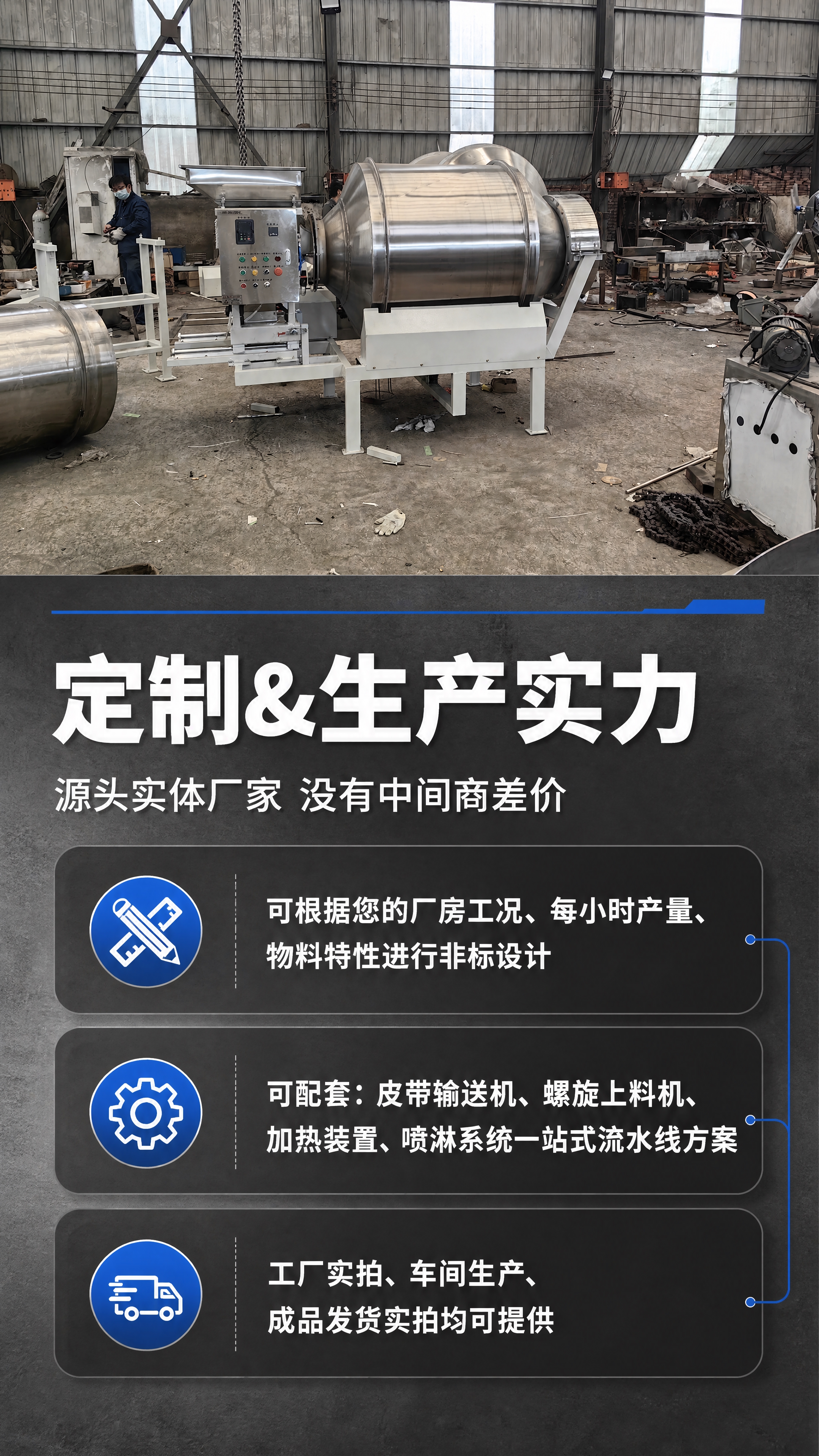 [商品] 使用【图2】工厂车间内的304不锈钢滚筒搅拌机图；保… - 图片创意预览