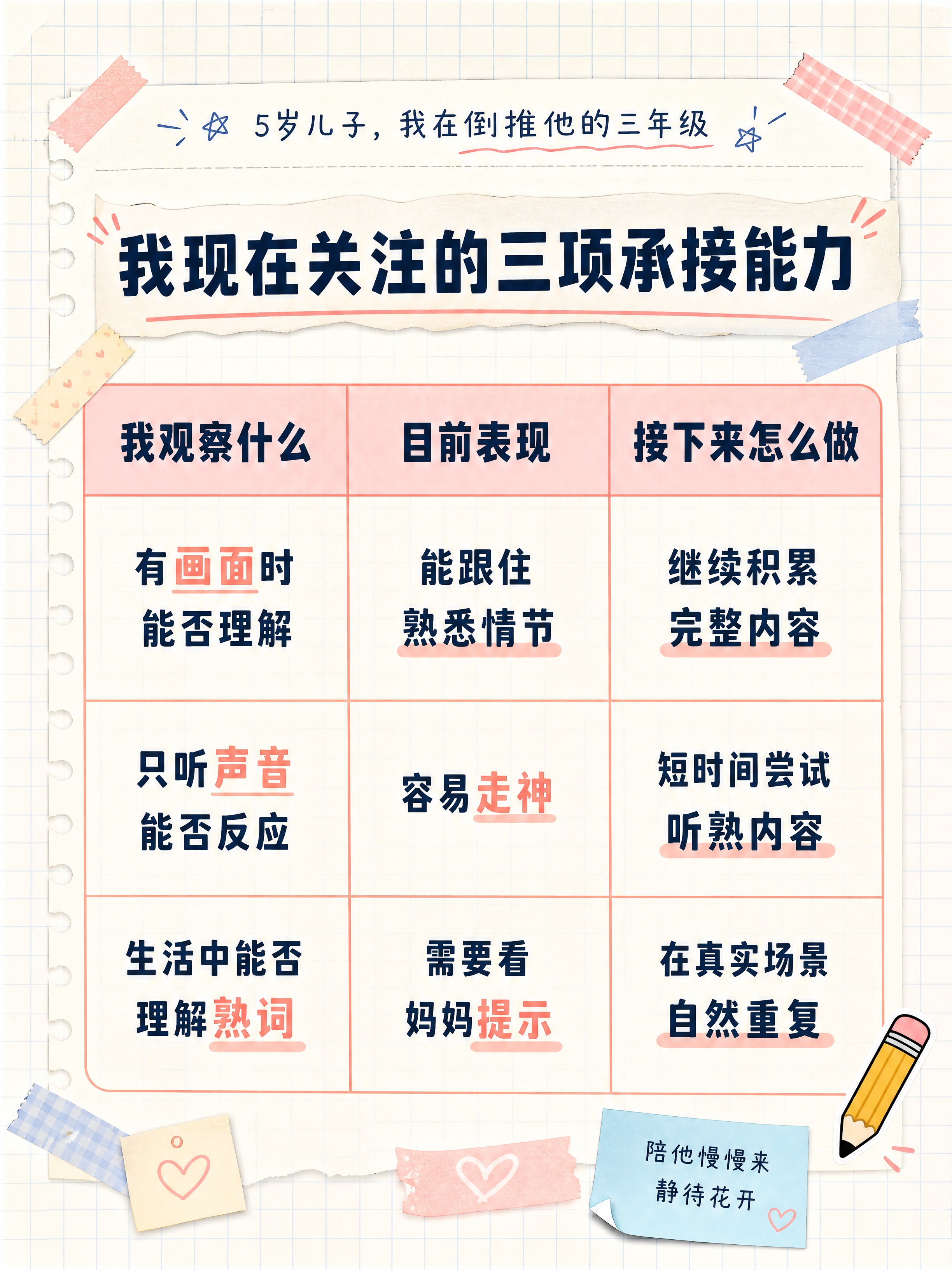 小红书笔记封面，手账拼贴风，版式精美，小红书笔记封面质感，适合… - 图片创意预览