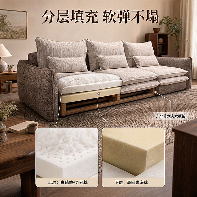 [主图-2] 棉麻沙发假两层填充结构卖点展示
[氛围风格] 温馨自然复古居家生活感，真实原生感
[画质] 商业摄影质感、光线柔和通透、产品清晰真实、画面干净高级
[元素] 保持棉麻沙发的外观物理结构、材质质感、颜色与输入产品图绝对一致，杜绝任何变形和色差，精细化处理。整体展示沙发侧面，通过半透视拆解展示假两层内部填充结构，上层显示白鹅绒+九孔棉填充，下层展示高回弹海绵，底部用双画中画分别特写两种填充材质，引线标注对应层级。商品主体占比严格控制在70%左右，画面满屏无边框。
[光影] 午后暖调自然光，侧光突出层次，填充材质细节清晰可见，光影柔和自然。
[配色] 主色调为棉麻本灰和原木棕色，保持自然复古统一风格。
[视角构图] 七三分构图，45°侧视展示结构，底部双画中画细节清晰。
[文字版式] 顶部主标题 "分层填充 软弹不塌"，深棕色大字居中；双画中画内分别标注 "上层：白鹅绒+九孔棉"、"下层：高回弹海绵"，小字深色标注。右下角标注引线说明 "东北柞木实木框架"，细引线指向沙发框架位置。
[比例分辨率] 1:1 比例，4k 分辨率，文字清晰锐利，超高清。
[负向提示词] 变形，水印，文字错乱，产品图模糊，背景杂乱，绝对化违禁词，联系方式，二维码