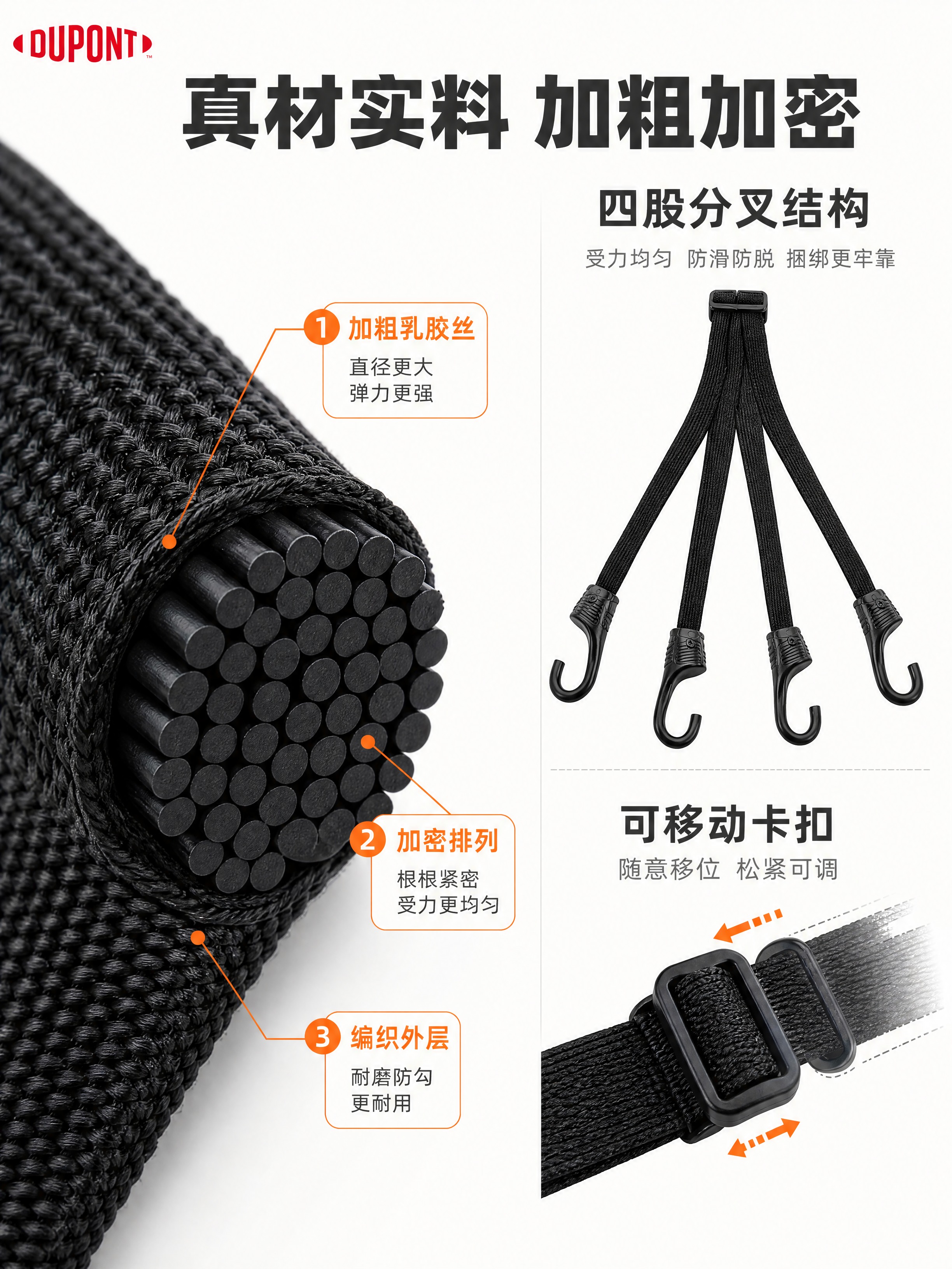 [商品] 使用【图3】【图8】黑色杜邦弹力捆绑带；保留乳胶丝截… - 图片创意预览