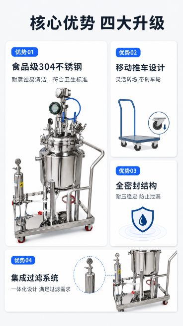 [第3屏] 核心卖点总览页-不锈钢移动反应罐四大优势展示。本屏使用【图1】产品元素。
[氛围/风格] 专业商务风，干净通透，图文并茂，卖点层次分明。
[元素布局] 顶部放主标题，中部采用左一大卡片搭配预览效果