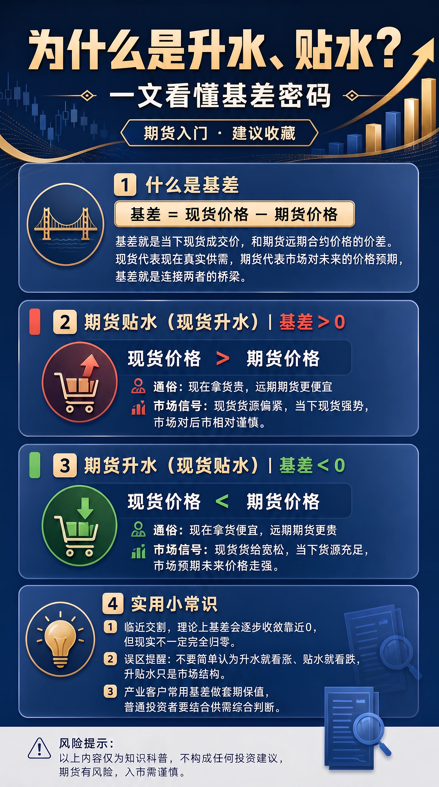 把二维码占位去掉 - 图片创意预览