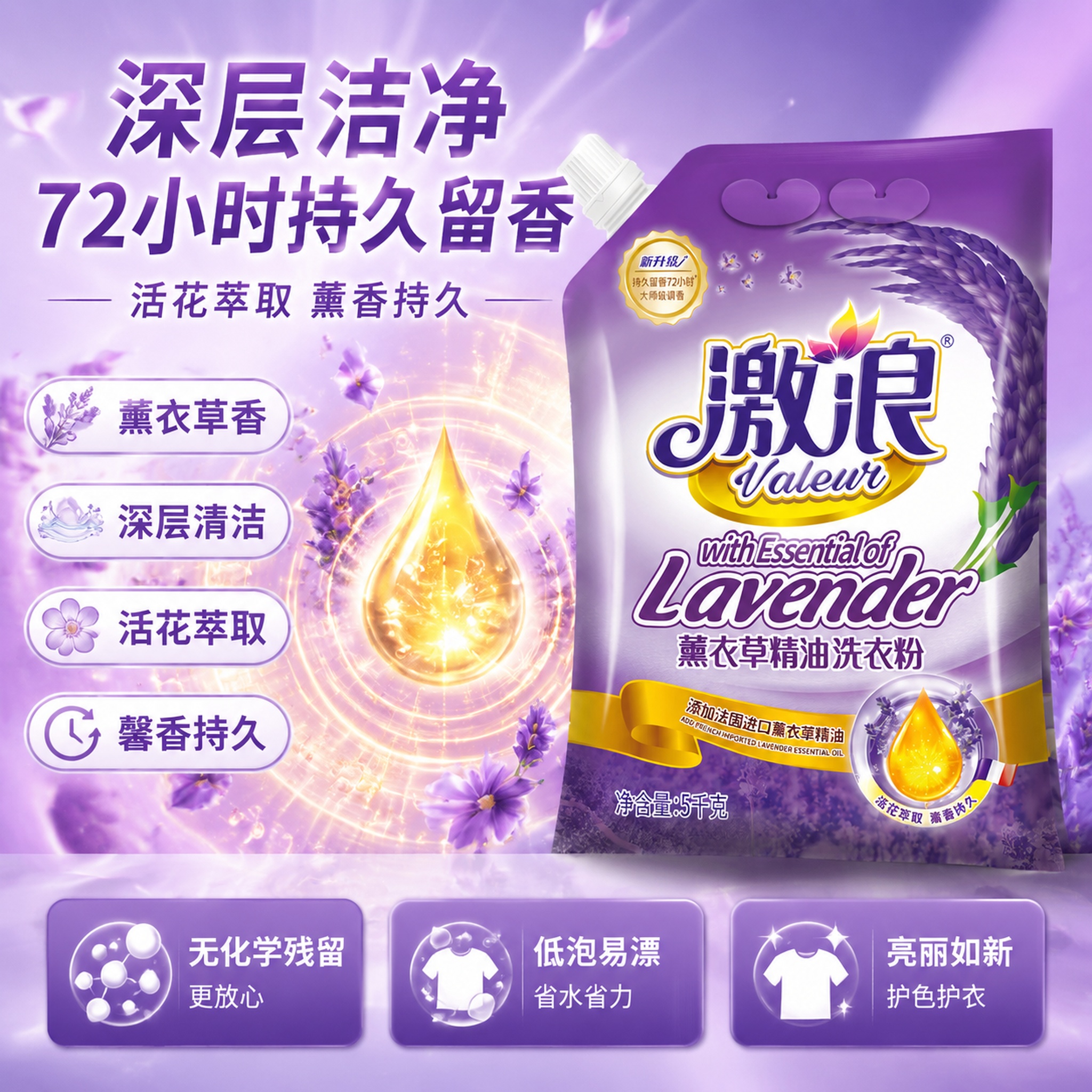 抖音电商爆款洗衣粉主图 第二张 核心功效亮点导图。[氛围风格]… - 图片创意预览