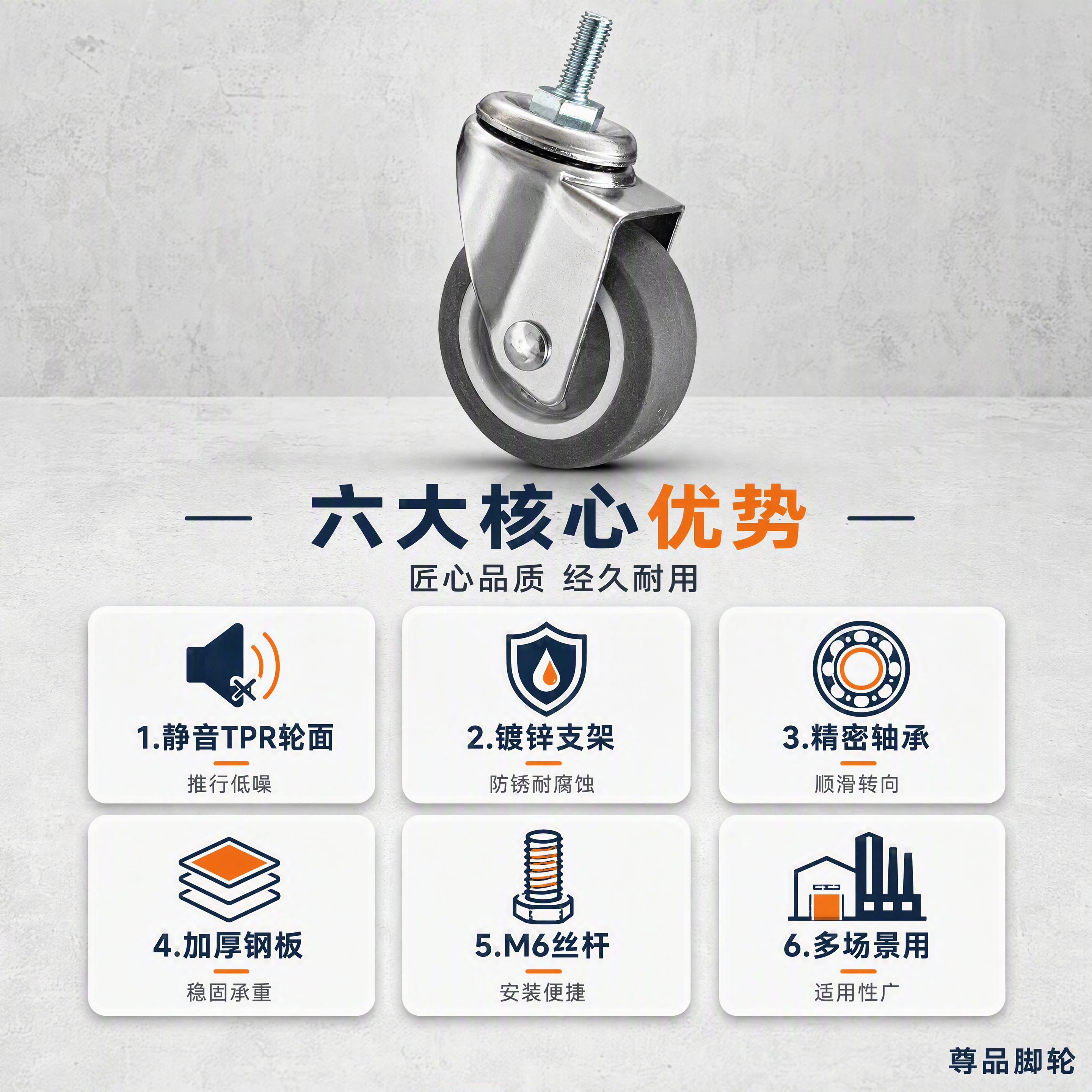 第2张 核心卖点总览-6大优势icon卡展示。本张使用【图1】… - 图片创意预览