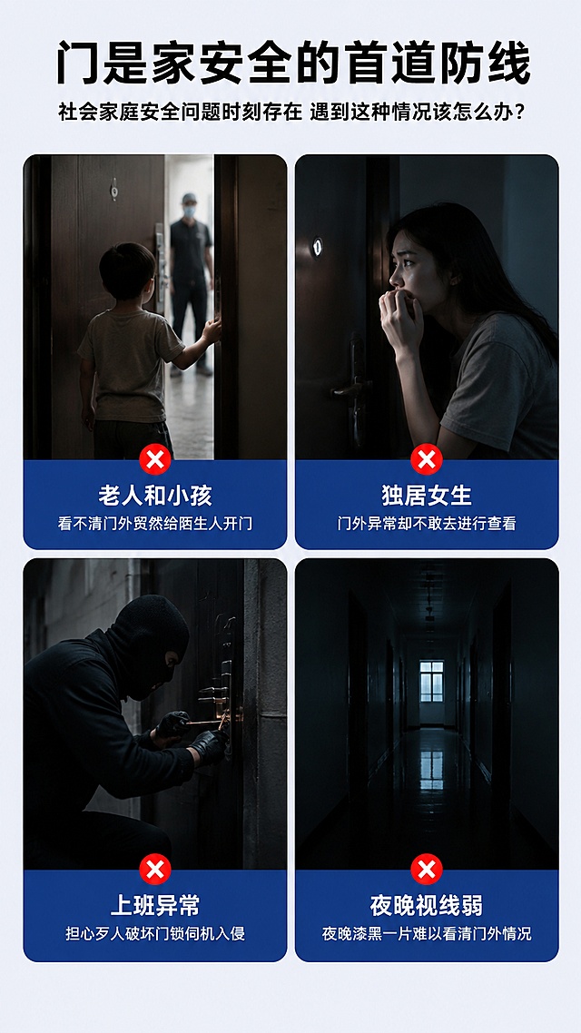 [第2张] 痛点直击 - 家庭门口安全四大痛点场景。本张为痛点页，无需垫产品图，使用【图3】作为痛点内容参考。
[氛围/风格] 写实生活场景风，偏暗色调营造困扰感，商业摄影质感。
[元素布局] 画面分为上下两排共四个痛点场景卡片，2x2 网格布局；左上：小孩独自开门场景；右上：独居女生害怕不敢查看门外场景；左下：小偷撬锁破坏门锁场景；右下：夜晚漆黑走廊视线模糊场景；每个场景下方配深蓝色痛点说明卡片，带红色叉号图标。
[光影质感] 每个场景独立打光，痛点区域偏暗压抑，文字卡片区域明亮清晰，形成对比。
[配色色系] 全局底色 #F5F7FA 浅灰底；主色深蓝 #1E3A8A；辅助色红色警示 #EF4444、白色卡片、深灰文字。
[视角构图] 正面平视，四宫格对称布局，阅读动线从上到下、从左到右。
[文字版式] 顶部大标题「门是家安全的首道防线」，副标题「社会家庭安全问题时刻存在 遇到这种情况该怎么办？」，居中粗黑体；四个痛点卡片文字：左上「老人和小孩 看不清门外贸然给陌生人开门」、右上「独居女生 门外异常却不敢去进行查看」、左下「上班异常 担心歹人破坏门锁伺机入侵」、右下「夜晚视线弱 夜晚漆黑一片难以看清门外情况」；每个卡片上方有红色圆形叉号。
[比例分辨率] 9:16 竖版比例，4K 分辨率，文字清晰可辨，高清画质。
[负向提示词] 人物变形，场景失真，水印，文字错乱，文字过小，画面恐怖血腥，低俗内容。