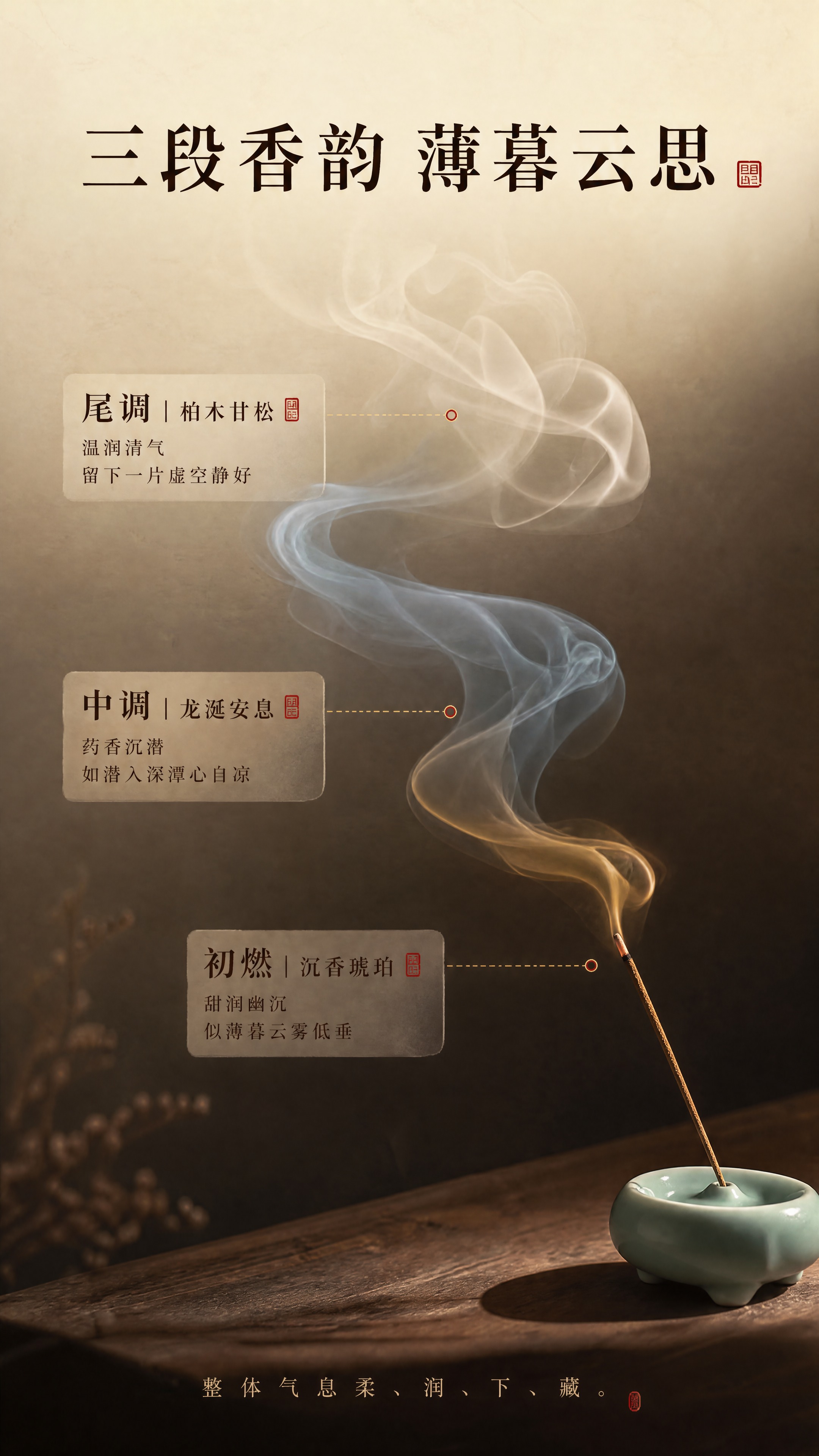 [商品] 使用【图2】单支线香；保留线香的棕褐色、细长圆柱形、… - 图片创意预览