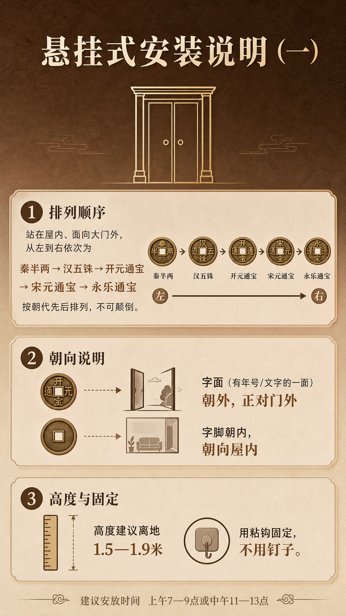 淘宝天猫电商详情页说明图，9:16竖版，高级渐变背景（上深棕下… - 图片创意预览