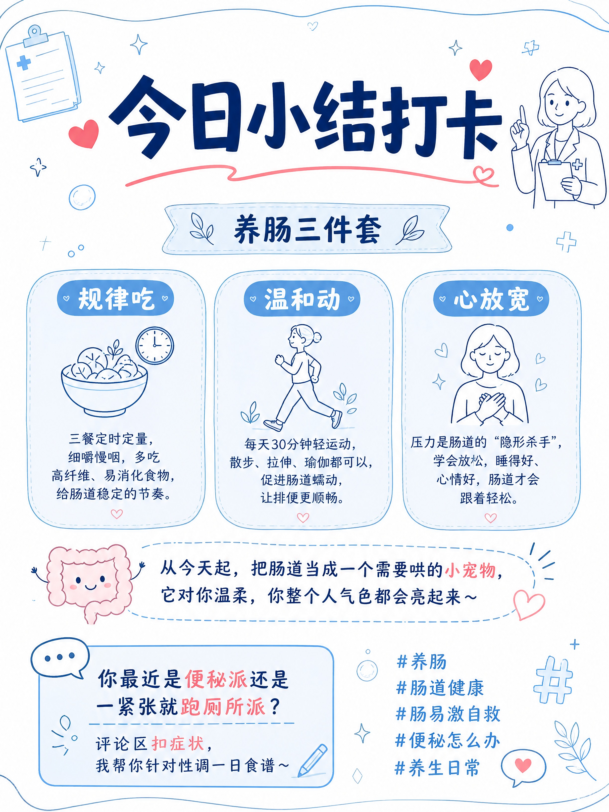 小红书笔记内页图，医疗线稿蓝色风格，版式精美，小红书笔记质感。… - 图片创意预览