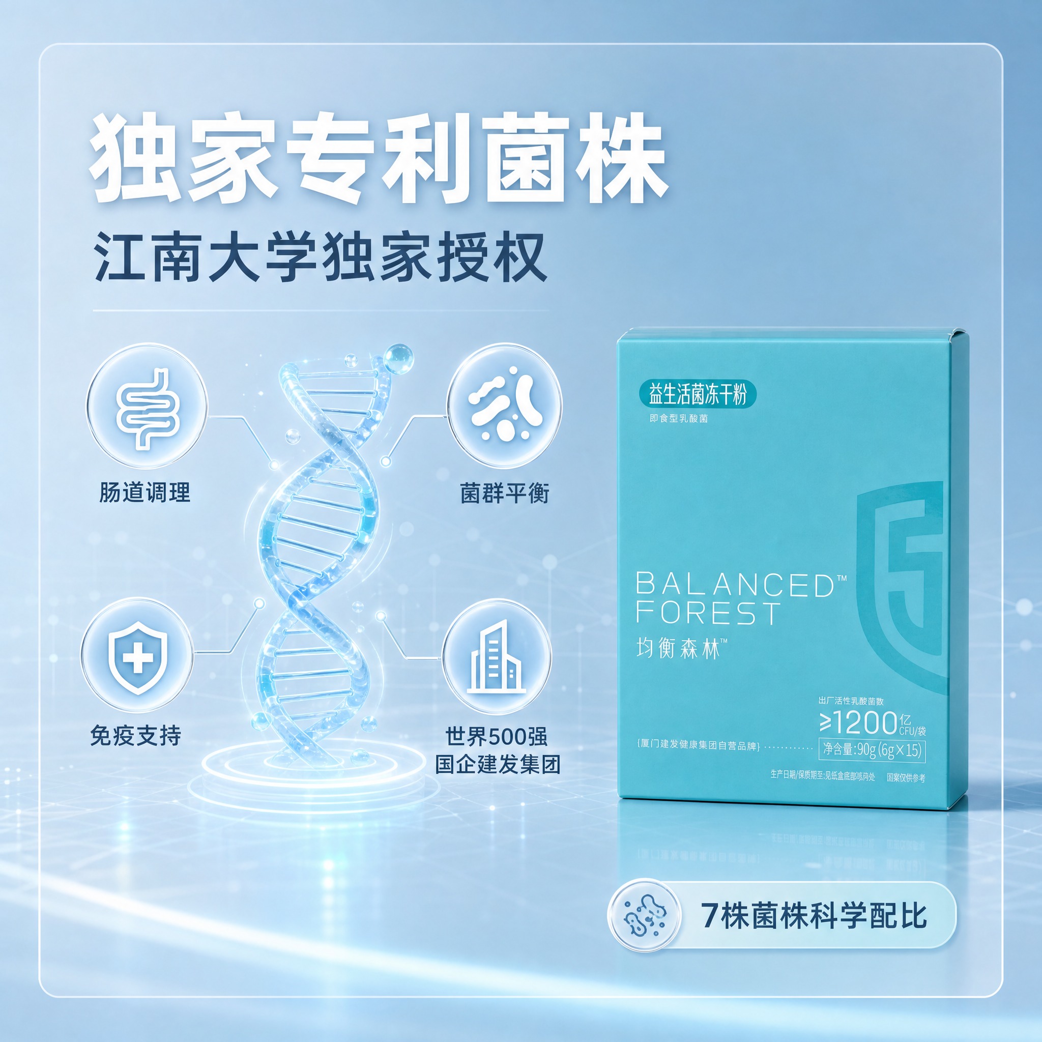 [主图-2] 核心卖点图，主题：独家专利菌株 江南大学独家授权… - 图片创意预览