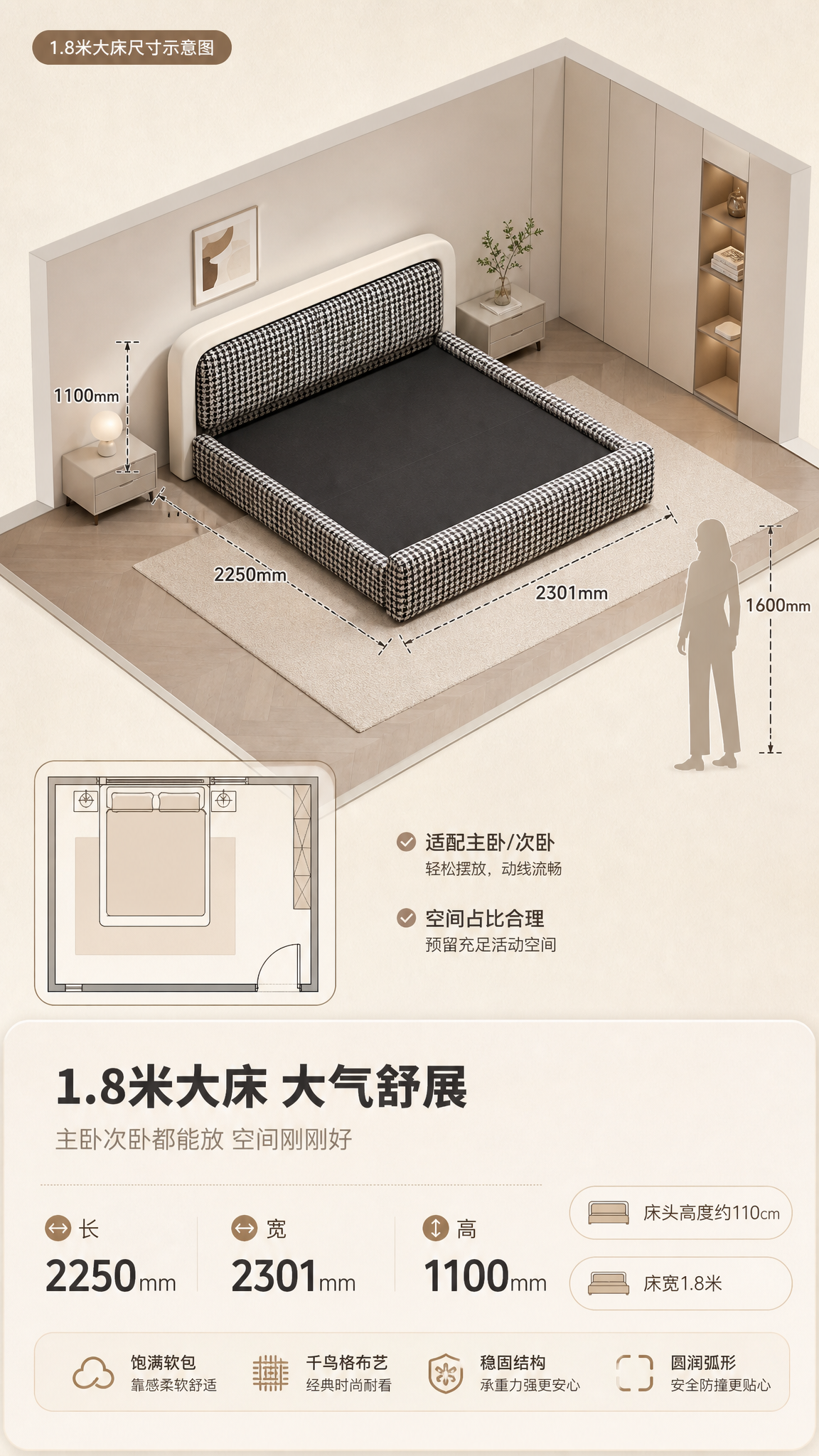 [商品] 使用【图1】高饱满软包床头双人床（布艺千鸟格版本）；… - 图片创意预览