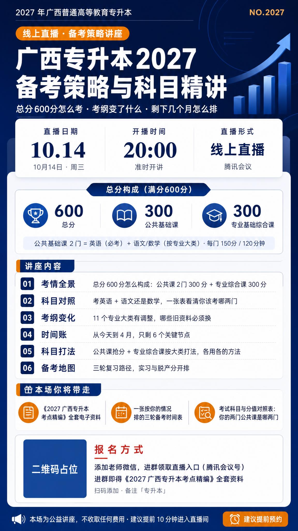 重新设计一张广西专升本2027备考策略直播预告海报，竖版9:1… - 图片创意预览