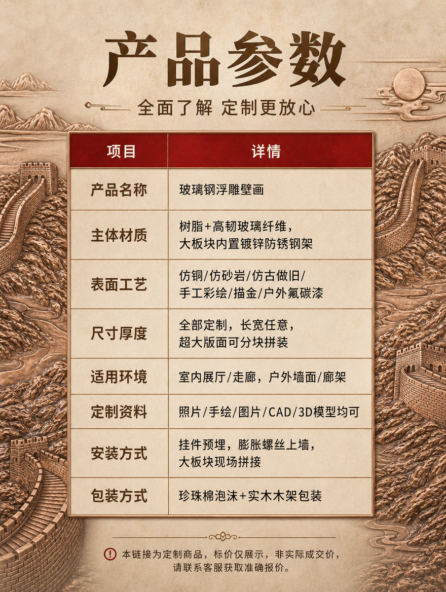 [商品] 使用【图6】万里长城仿铜玻璃钢浮雕局部特写；保留长城… - 图片创意预览