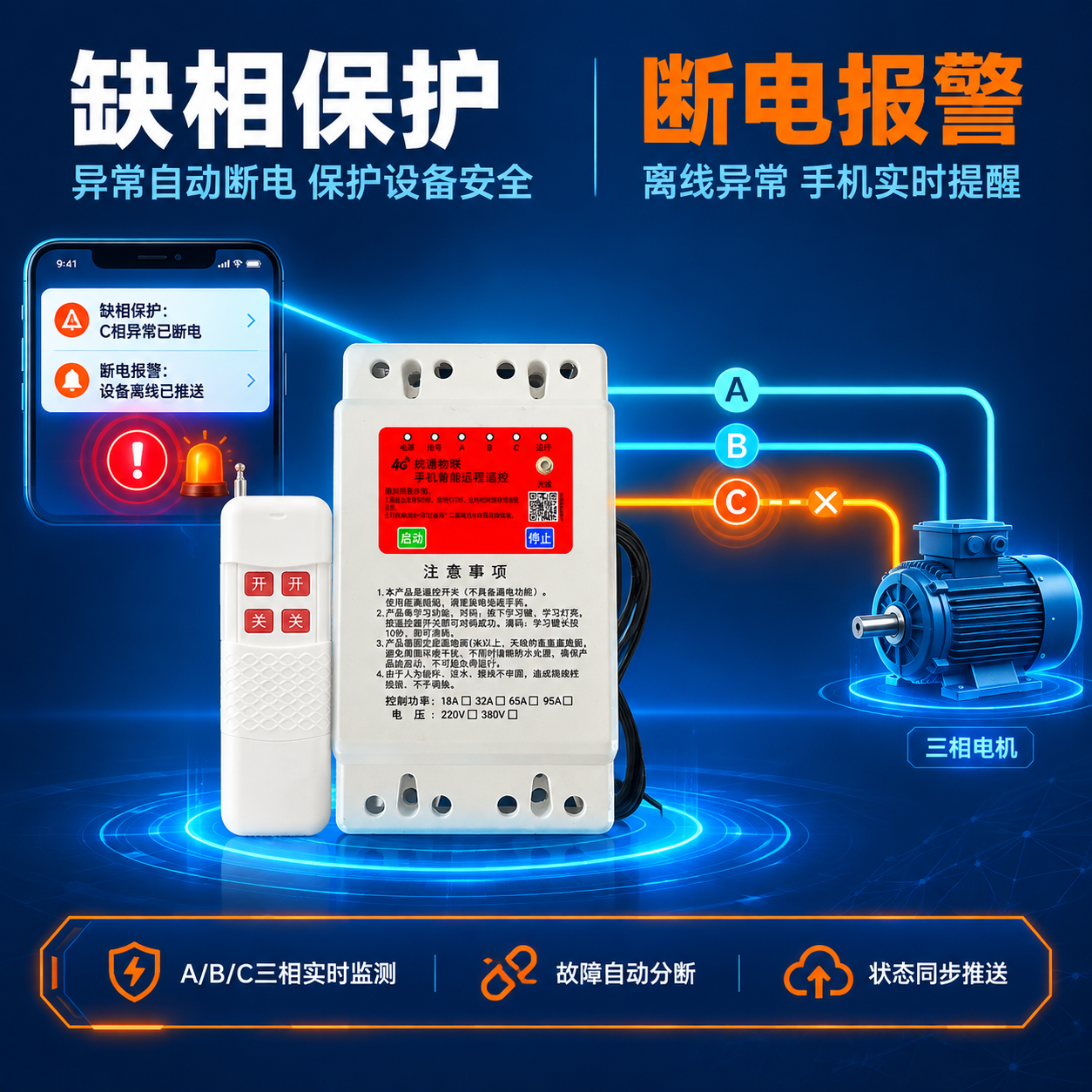 [主图-3] 安全防护-缺相保护与断电报警功能页。本张使用【图… - 图片创意预览