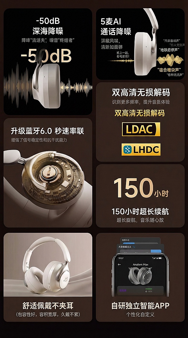 重新生成