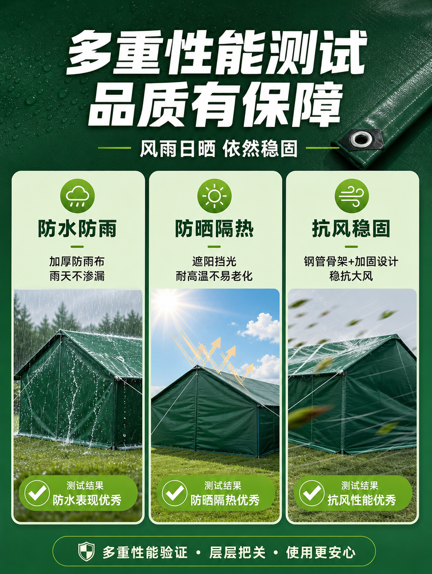 [商品] 使用【图2】绿色雨布的防水防晒特性作为帐篷功能参考；… - 图片创意预览