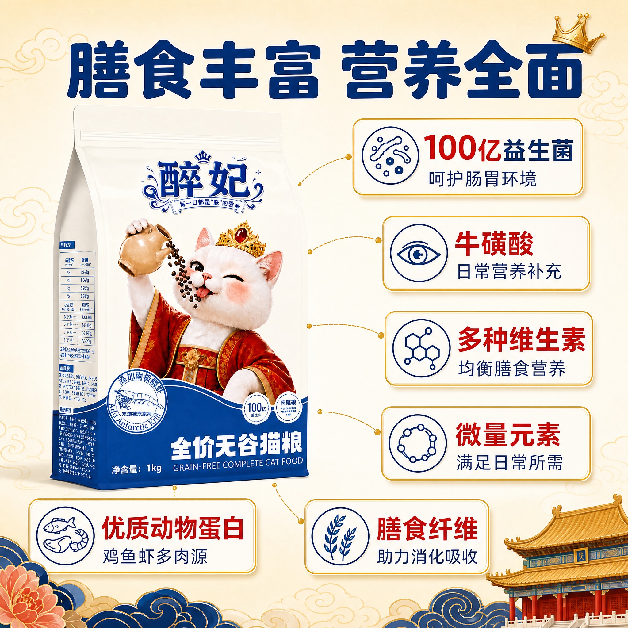 [主图-4] 丰富营养配方图，任务是讲清100亿益生菌、牛磺酸… - 图片创意预览