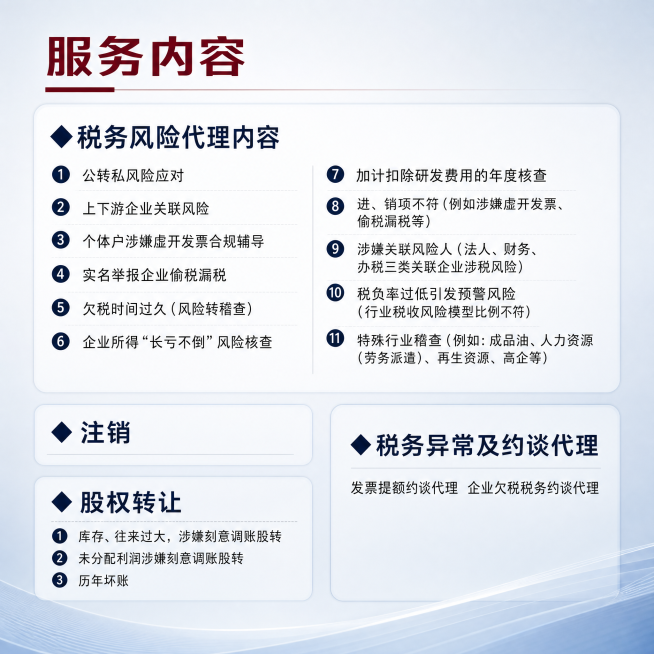 基于参考图制作一张商务服务海报，保留所有文字核心内容和服务项目，优化整体构图和排版，让画面整洁专业，提升画面视觉效果，设计风格商务简约正式预览效果