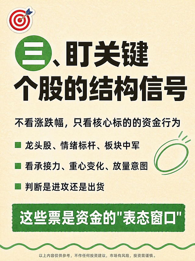 在这张小红书干货内页图的底部，添加一行小号灰色免责声明文字，内容逐字锁定：「以上内容仅供参考，不作任何投资建议，市场有风险，投资需谨慎。」。文字位于画面最底部安全区内，居中排列，字号小，深灰色，不抢正文视觉，保持整体画面风格不变。其余画面元素、标题、正文、装饰、背景全部保留不变。