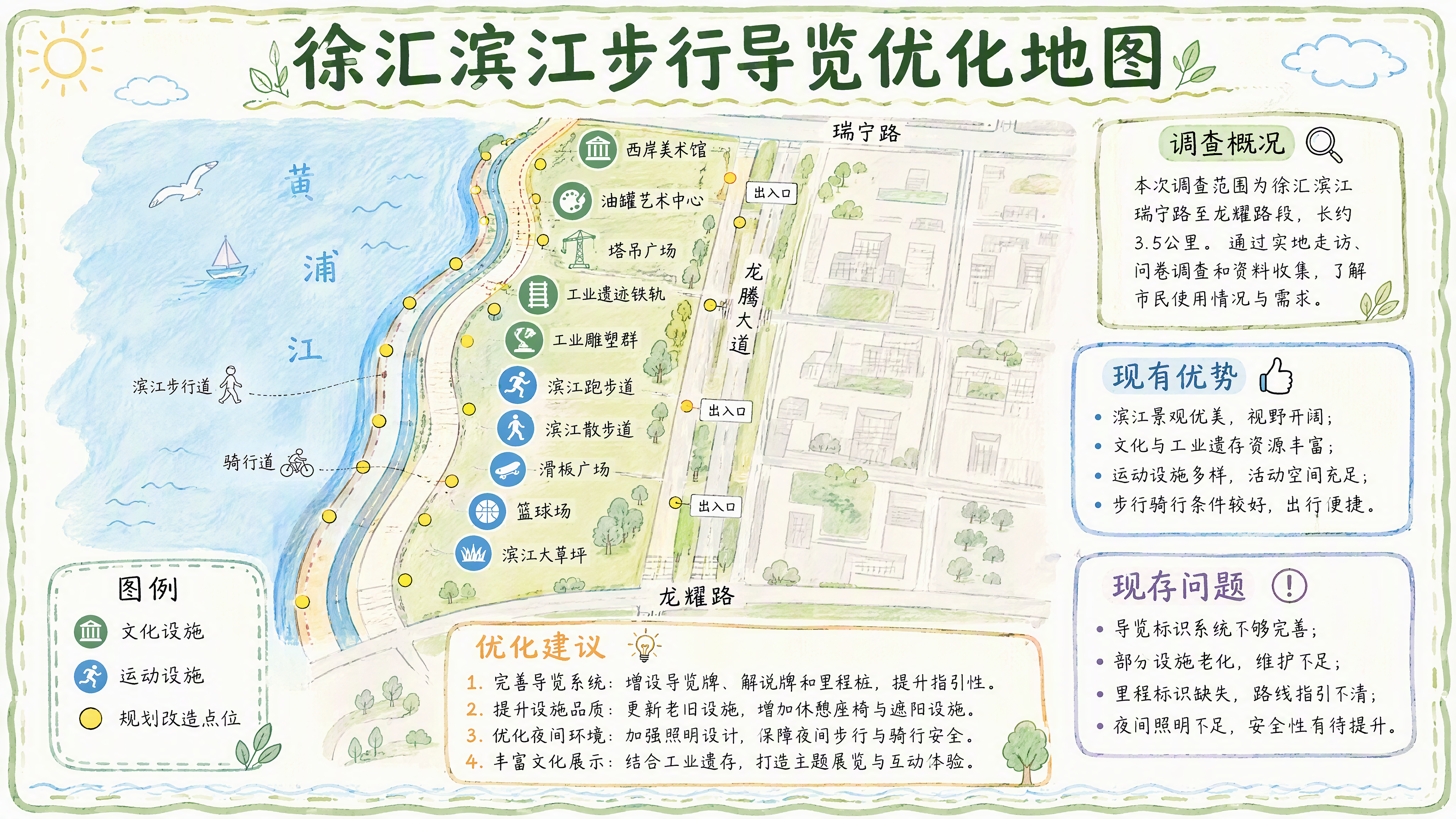 A3横版手绘风格环境地图手抄报，学生手绘插画风格，线条干净简洁… - 图片创意预览