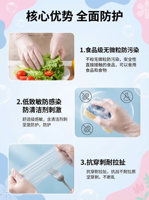 丁腈手套详情页核心卖点页，浅干净背景，分点展示核心卖点：1.食品级无微粒防污染 2.低致敏防感染防清洁剂刺激 3.抗穿刺耐拉扯，每个卖点搭配对应产品特写图，顶部大字“核心优势 全面防护”，保持参考图的预览效果