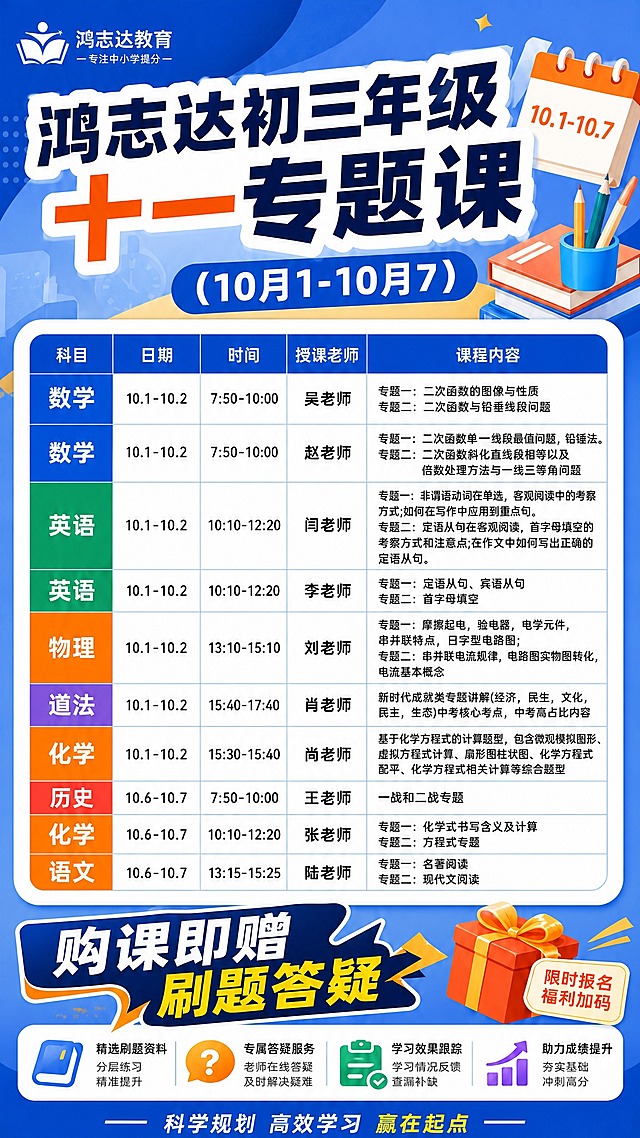 保持图1的版式、配色、字体风格、装饰元素（左上角鸿志达教育logo、右上角日历、书本笔筒、底部购课即赠刷题答疑模块、底部四个图标模块）完全不变，只修改标题文字和课程表格内容。标题改为“鸿志达初三年级 十一 专题课”，副标题日期改为“(10月1-10月7)”。课程表格按以下内容替换，保持原表格样式（科目列背景色按科目区分颜色）：

| 科目 | 日期 | 时间 | 授课老师 | 课程内容 |
| ---- | ---- | ---- | -------- | -------- |
| 数学 | 10.1-10.2 | 7:50-10:00 | 吴老师 | 专题一：二次函数的图像与性质 专题二：二次函数与铅垂线段问题 |
| 数学 | 10.1-10.2 | 7:50-10:00 | 赵老师 | 专题一：二次函数单一线段最值问题，铅锤法。 专题二：二次函数斜化直线段相等以及倍数处理方法与一线三等角问题 |
| 英语 | 10.1-10.2 | 10:10-12:20 | 闫老师 | 专题一：非谓语动词在单选，客观阅读中的考察方式;如何在写作中应用到重点句。 专题二：定语从句在客观阅读，首字母填空的考察方式和注意点;在作文中如何写出正确的定语从句。 |
| 英语 | 10.1-10.2 | 10:10-12:20 | 李老师 | 专题一：定语从句、宾语从句 专题二：首字母填空 |
| 物理 | 10.1-10.2 | 13:10-15:10 | 刘老师 | 专题一：摩擦起电，验电器，电学元件，串并联特点，日字型电路图； 专题二：串并联电流规律，电路图实物图转化，电流基本概念 |
| 道法 | 10.1-10.2 | 15:40-17:40 | 肖老师 | 新时代成就类专题讲解(经济，民生，文化，民主，生态)中考核心考点，中考高占比内容 |
| 化学 | 10.1-10.2 | 15:30-15:40 | 尚老师 | 基于化学方程式的计算题型，包含微观模拟图形、虚拟方程式计算、扇形图柱状图、化学方程式配平、化学方程式相关计算等综合题型 |
| 历史 | 10.6-10.7 | 7:50-10:00 | 王老师 | 一战和二战专题 |
| 化学 | 10.6-10.7 | 10:10-12:20 | 张老师 | 专题一：化学式书写含义及计算 专题二：方程式专题 |
| 语文 | 10.6-10.7 | 13:15-15:25 | 陆老师 | 专题一：名著阅读 专题二：现代文阅读 |

底部“购课即赠 刷题答疑”模块和四个图标模块、底部标语保持不变。整体风格与图1完全一致，蓝色教育风海报。