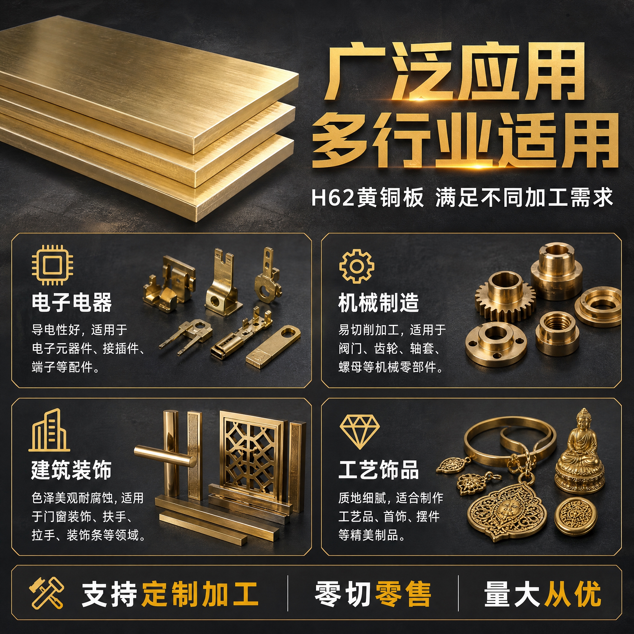 [主图-4] 主题：应用场景与适用行业，展示黄铜板的广泛用途，… - 图片创意预览