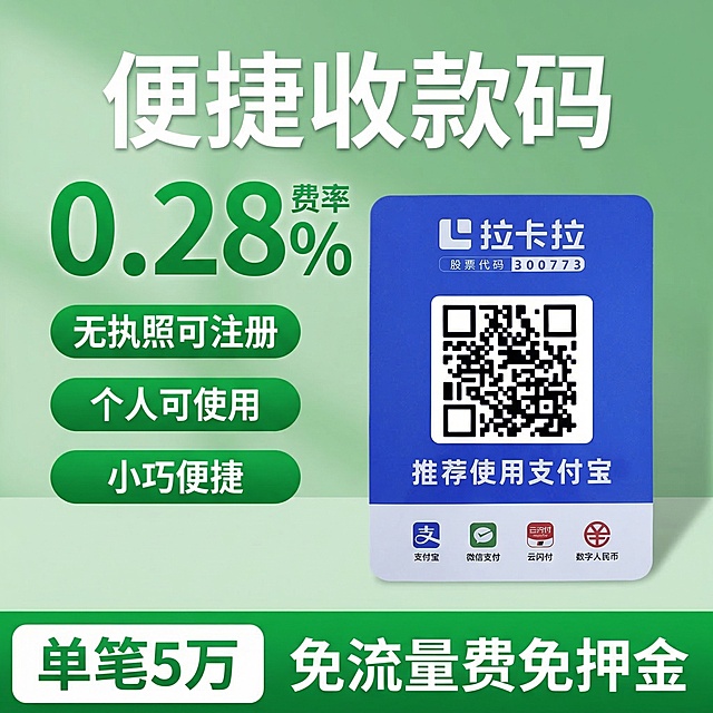 电商主图设计，浅绿色渐变背景，顶部大字标题'便捷收款码'，下方大号绿色字体突出显示'0.28%'费率，左侧三个绿色圆角标签分别标注'无执照可注册'、'个人可使用'、'小巧便捷'，右侧放置收款码产品图，底部绿色通栏左侧白色区域显示'单笔5万'，右侧显示'免流量费免押金'，整体设计清新简约，信息层级清晰