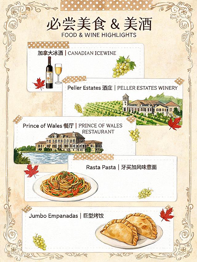 必尝美食&美酒旅行美食清单手账页，美食图鉴，竖版3:4，复古水彩美食手绘风格，剪贴簿便签纸拼贴效果，波点纸质胶带，全部手绘插画。标题"必尝美食 & 美酒"，英文小字"FOOD & WINE HIGHLIGHTS"。竖版网格卡片排版，5个独立美食卡片，每个美食一个独立小卡片，仿便签纸拼贴效果，卡片之间留白，每张卡片配中文+英文标签，仿胶带贴住便签四角，葡萄、枫叶小装饰，欧式花边边框。5个美食卡片：1. 加拿大冰酒：冰酒酒瓶+高脚酒杯+白葡萄；2. Peller Estates酒庄：欧式庄园建筑插画；3. Prince of Wales餐厅：滨湖复古老建筑餐厅；4. Rasta Pasta：牙买加风味意面餐盘；5. Jumbo Empanadas：巨型烤饺美食。每个卡片边角搭配小枫叶、葡萄装饰。色调：温暖柔和暖色调，食物写实水彩，米黄旧纸张底色