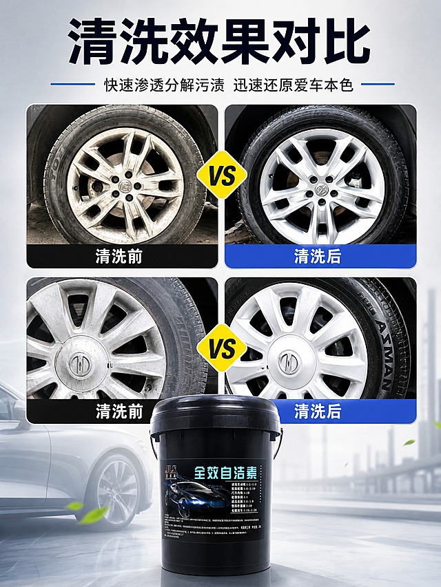 [主图-2] 核心效果证明 清洗前后对比 全效自洁素去污力展示 竖版3:4
[统一基调] 国内电商汽车清洁品类主图 整体洁净专业 背景以浅灰渐变+汽车场景元素为主 标题字用深蓝黑粗体 强调色用科技蓝 辅助文字用深灰 字体为无衬线粗体 字号层级分明 卡片用圆角轻阴影 整体明亮通透 商业摄影质感
[画面] 上下两组对比 每组左右分栏 第一组：左侧清洗前脏轮胎轮毂布满油污 右侧清洗后光亮如新 中间黄色VS菱形 第二组：左侧清洗前另一款脏轮毂 右侧清洗后闪亮 中间黄色VS菱形 产品桶放在最底部中央 约占画面20% 顶部大标题"清洗效果对比" 副标题"快速渗透分解污渍 迅速还原爱车本色" 每组左右图下方分别标注"清洗前"黑底白字 "清洗后"蓝底白字
[光影质感] 商业摄影质感 对比图光线一致 产品桶光影自然融入 整体明亮清晰 突出对比效果
[配色] 背景浅灰渐变 标题深蓝黑色 VS标识亮黄色 清洗后标签科技蓝 对比强烈视觉冲击
[文字版式] 顶部居中大标题+副标题 上下两组对比图 产品底部居中 文字清晰不遮挡对比主体
[输出要求] 3:4竖版 1536x2048 文字清晰可读 对比效果明显 产品外观准确 无变形错字 无水印