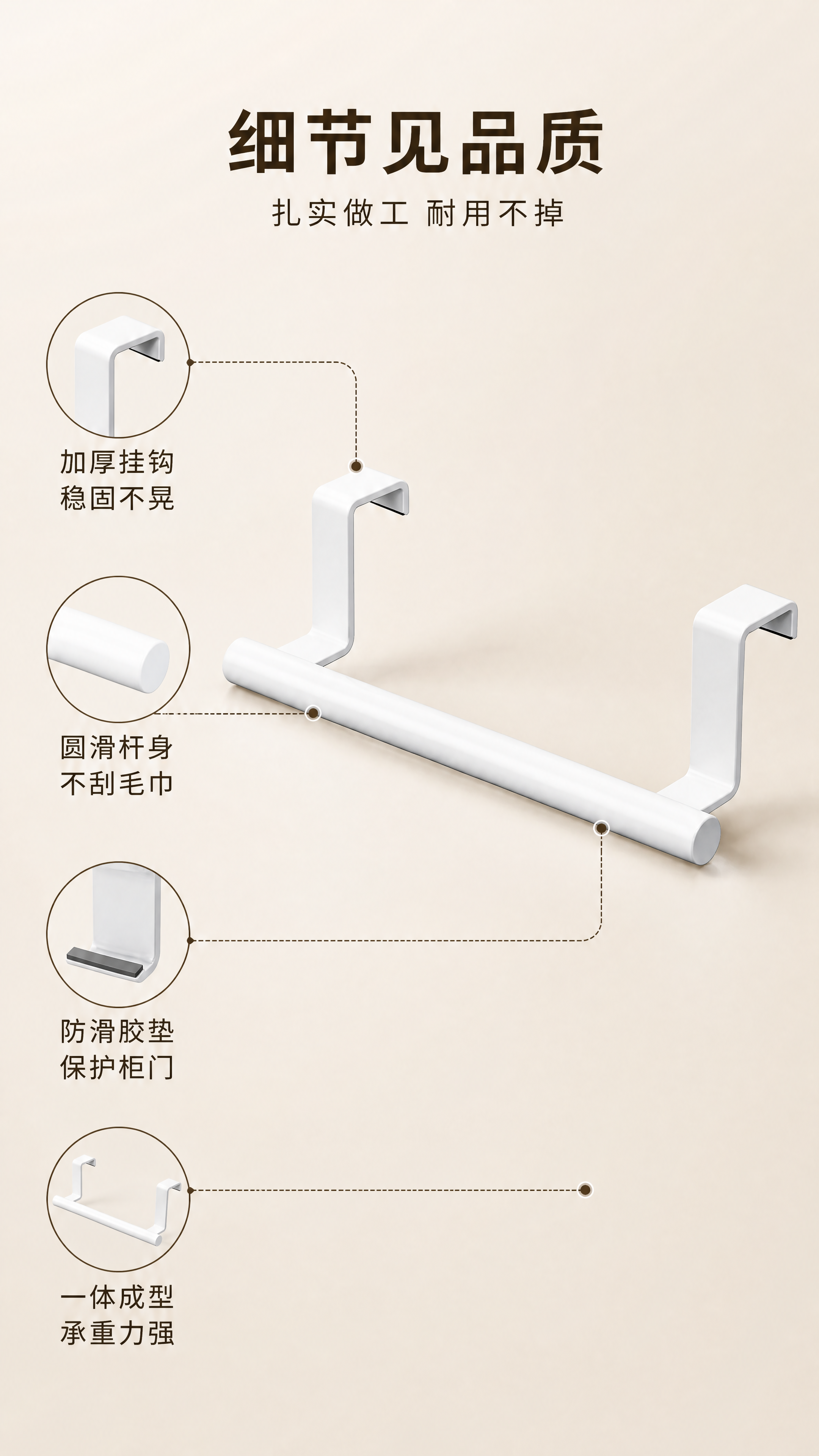 [第3张] 详情页结构解析-柜门挂式毛巾架结构细节引线标注。本… - 图片创意预览