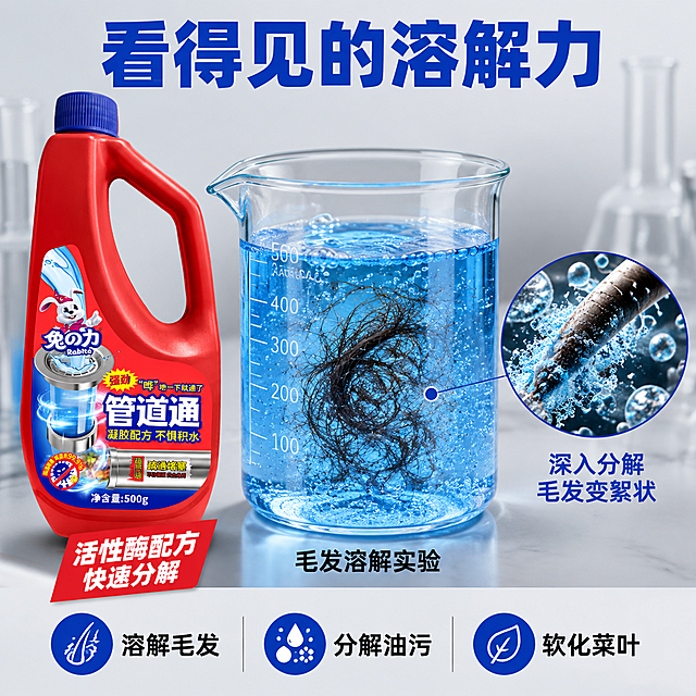 [主图-2] 管道疏通剂毛发溶解实验图
[氛围风格] 硬核实验风，真实可信，突出溶解力
[画质] 商业摄影质感，高清微距细节，实验场景专业
[元素] 画面中央是一个透明玻璃烧杯，烧杯中装有蓝色凝胶状疏通剂，凝胶中浸泡着一团头发，头发正在被溶解，周围有细小气泡冒出，头发边缘呈现溶解后的絮状效果。烧杯左侧放置产品瓶身，约占画面35%，正面展示。烧杯右侧有一个放大圆形区域，微距展示毛发被凝胶分解的微观效果，可以看到毛发纤维断裂、被活性因子包裹的细节。背景为浅灰色实验台风格，有少量实验玻璃器皿的模糊轮廓，营造专业感。保持产品外观与输入产品图一致，杜绝变形色差。
[光影] 主光从上方偏左照射，模拟实验室无影灯效果，光线均匀柔和；玻璃烧杯有清晰的高光和折射；凝胶呈现半透明质感；毛发细节清晰可见。整体光线干净、专业。
[配色] 主色产品红，辅色实验蓝（凝胶/溶解液），背景色浅灰+白色实验台。强调色亮蓝用于气泡和活性因子。
[视角构图] 俯视略偏平视角度，烧杯居中，产品在左，放大圆在右，形成三角构图，视觉重心在烧杯溶解实验。
[文字版式] 顶部大标题"看得见的溶解力"，深蓝色粗体最大号字，居中。烧杯下方标注"毛发溶解实验"，黑色中号字。放大圆旁有引线文字"深入分解 毛发变絮状"，蓝色字。左侧产品旁有短文案"活性酶配方 快速分解"，白色字配红色底条。底部横向三个小图标+文字："溶解毛发""分解油污""软化菜叶"，图标蓝色，文字黑色。
[输出要求] 1:1比例，文字清晰可辨，超高清商业摄影质感
[负向提示词] 变形，文字错乱，产品图模糊，背景杂乱，水印，电商平台Logo，多余的手，畸形手