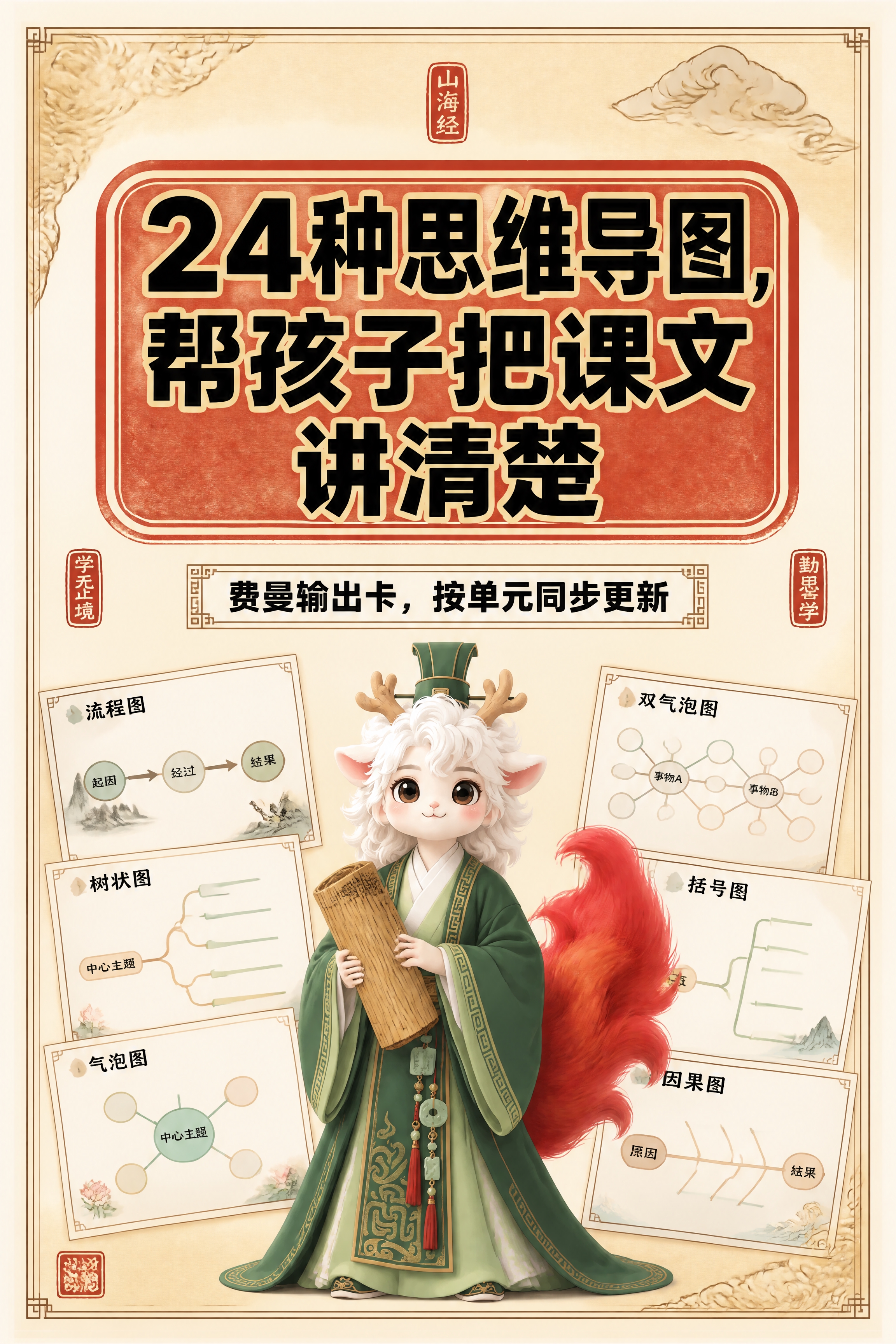 小红书笔记大字封面，配图大字，国风山海经风格，米黄色宣纸纹理背… - 图片创意预览