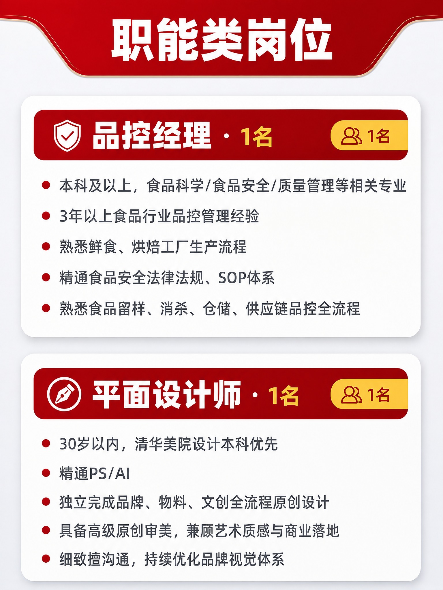 [画面] 职能类岗位详情页，竖版构图，上方为分类标题，下方分两… - 图片创意预览