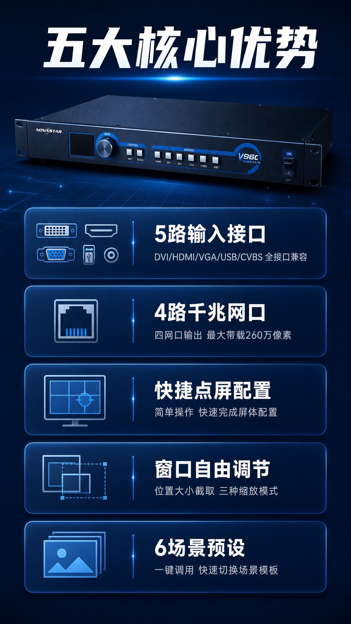 [商品] 使用【图2】诺瓦V960二合一控制器；保留黑色金属机… - 图片创意预览