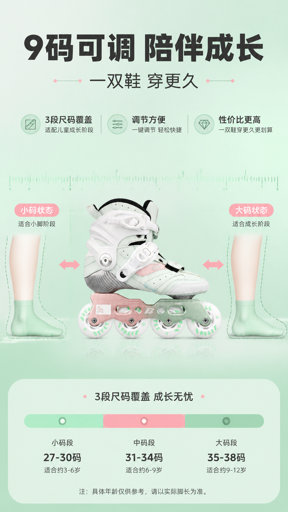 [商品] 使用【图1】薄荷绿碳纤维儿童直排轮滑鞋；保留产品全部… - 图片创意预览