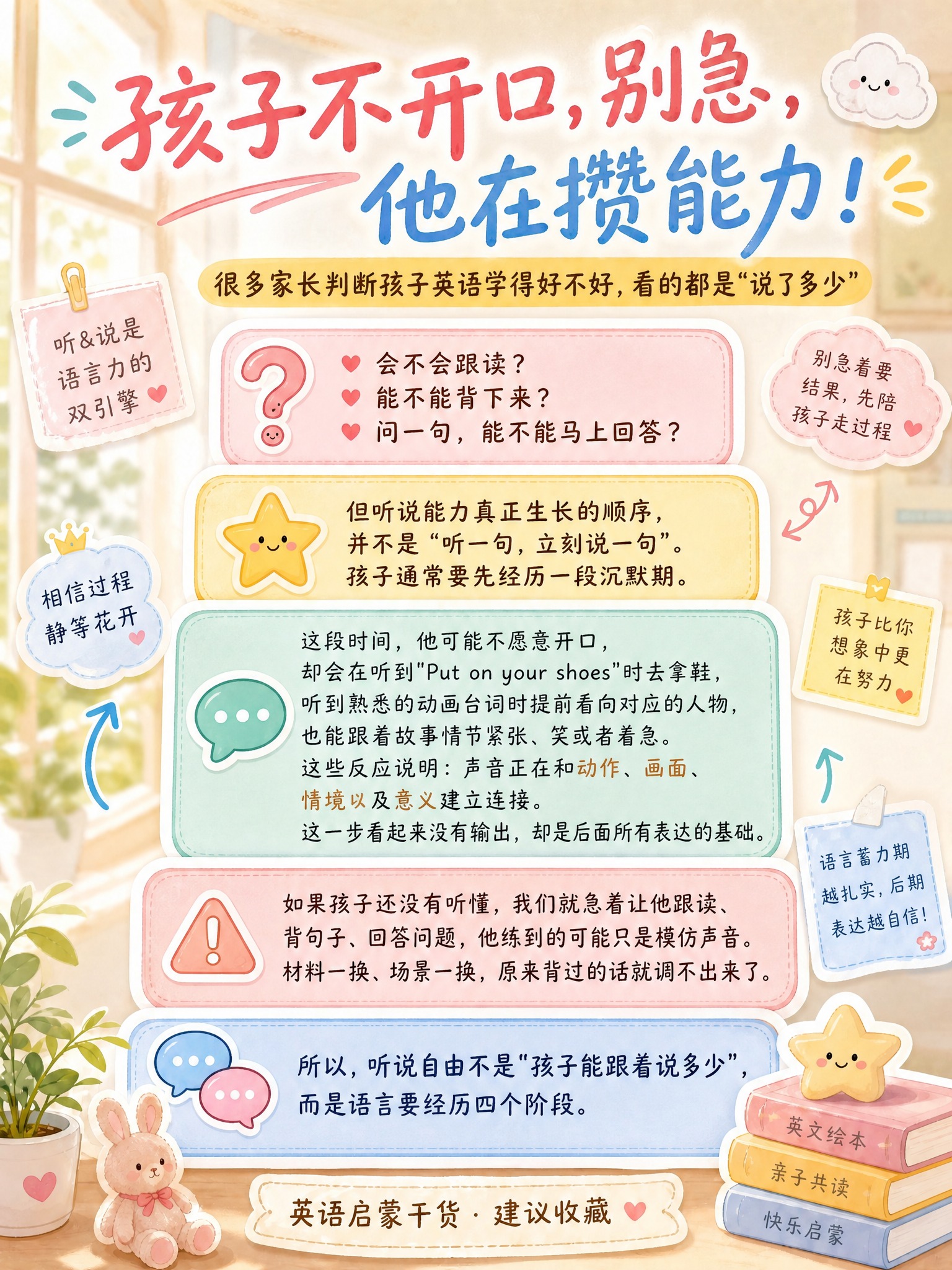 参考图的手绘水彩风格、马卡龙配色（粉/蓝/黄/薄荷绿）、贴纸标… - 图片创意预览